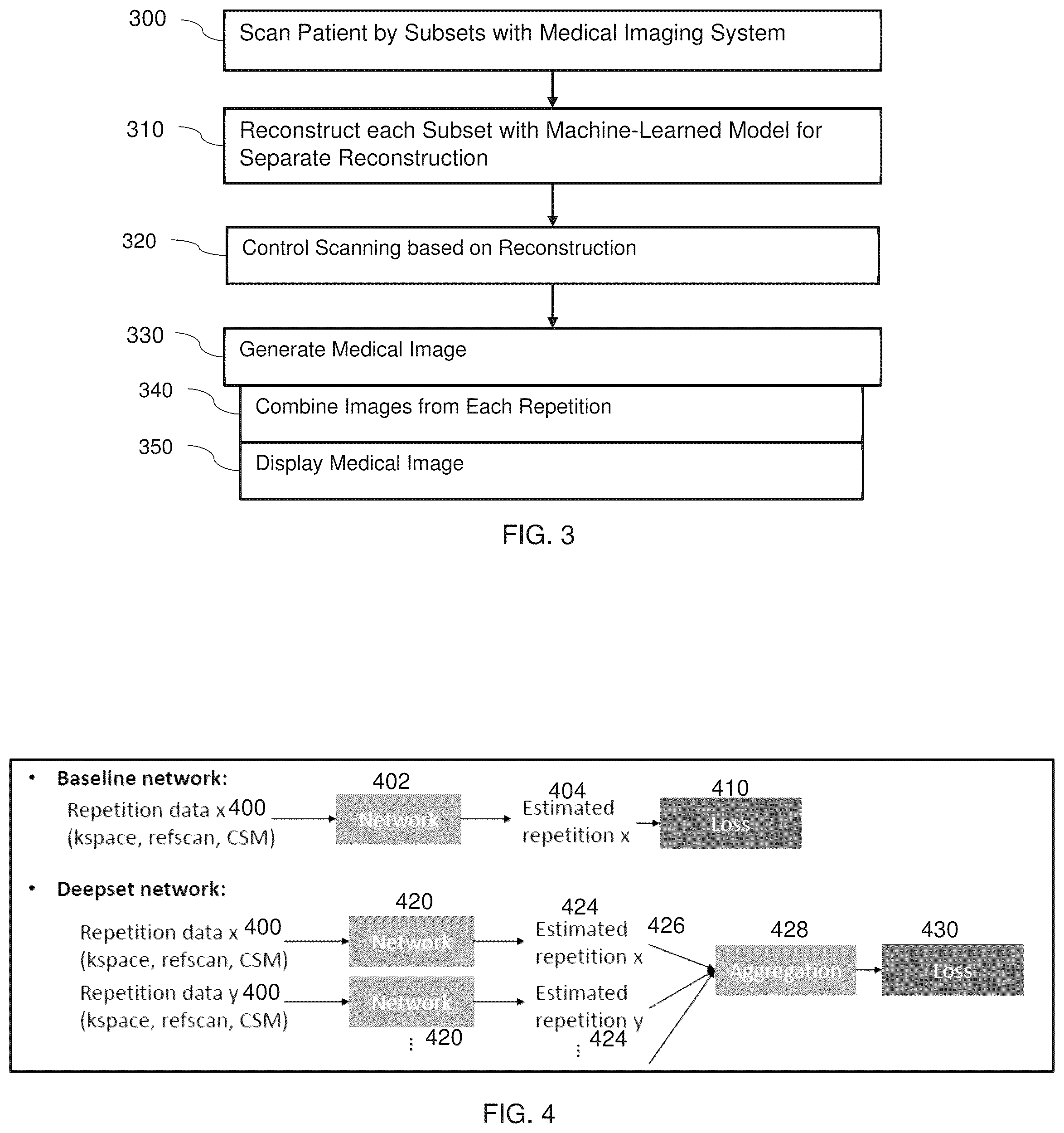 Patent US12315044 Figure 2 – Deep learning-based realtime reconstruction