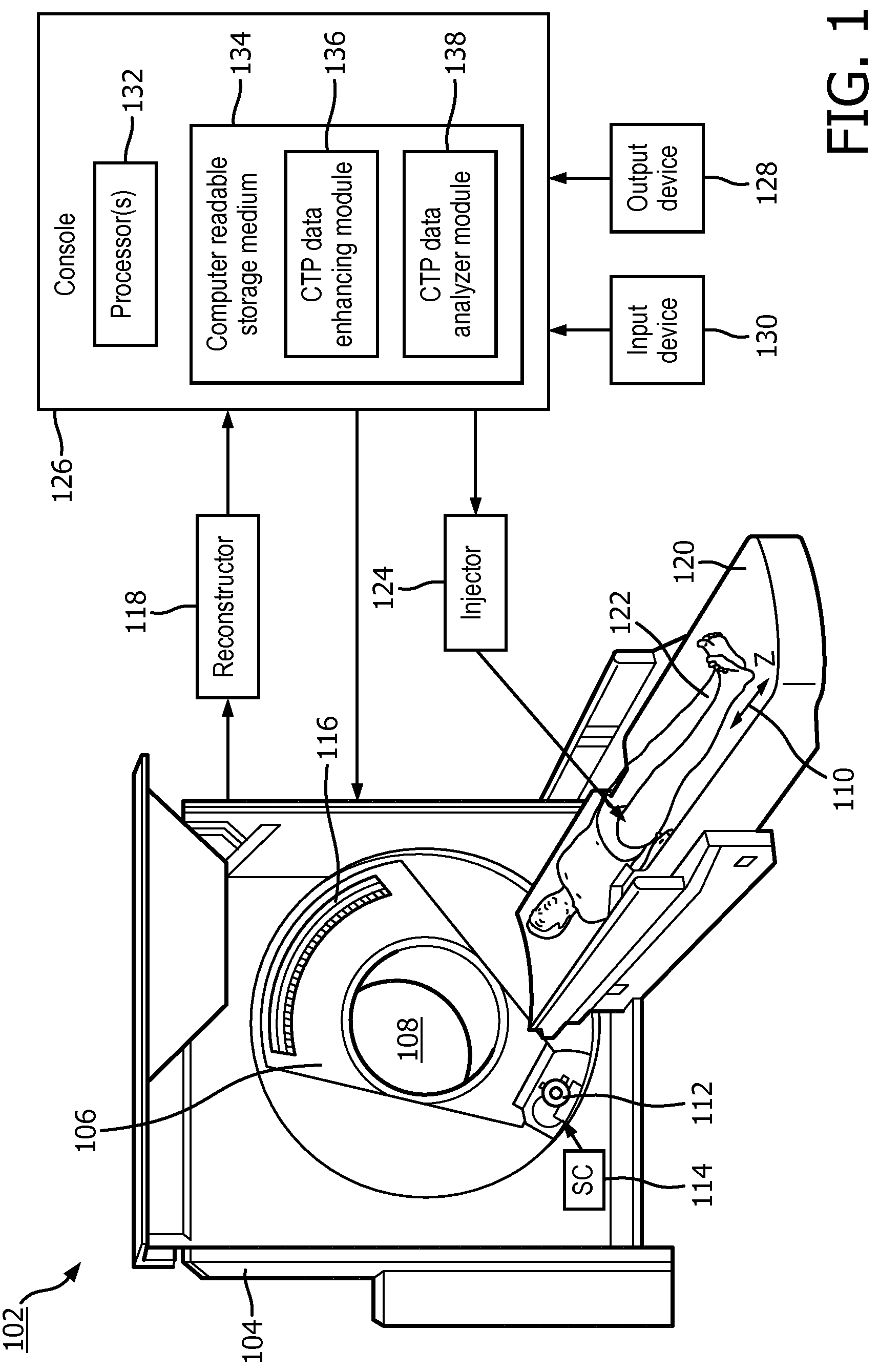Patent US12315046 — Low radiation dose computed tomography perfusion (CTP) with improved quantitative analysis — Figure 1