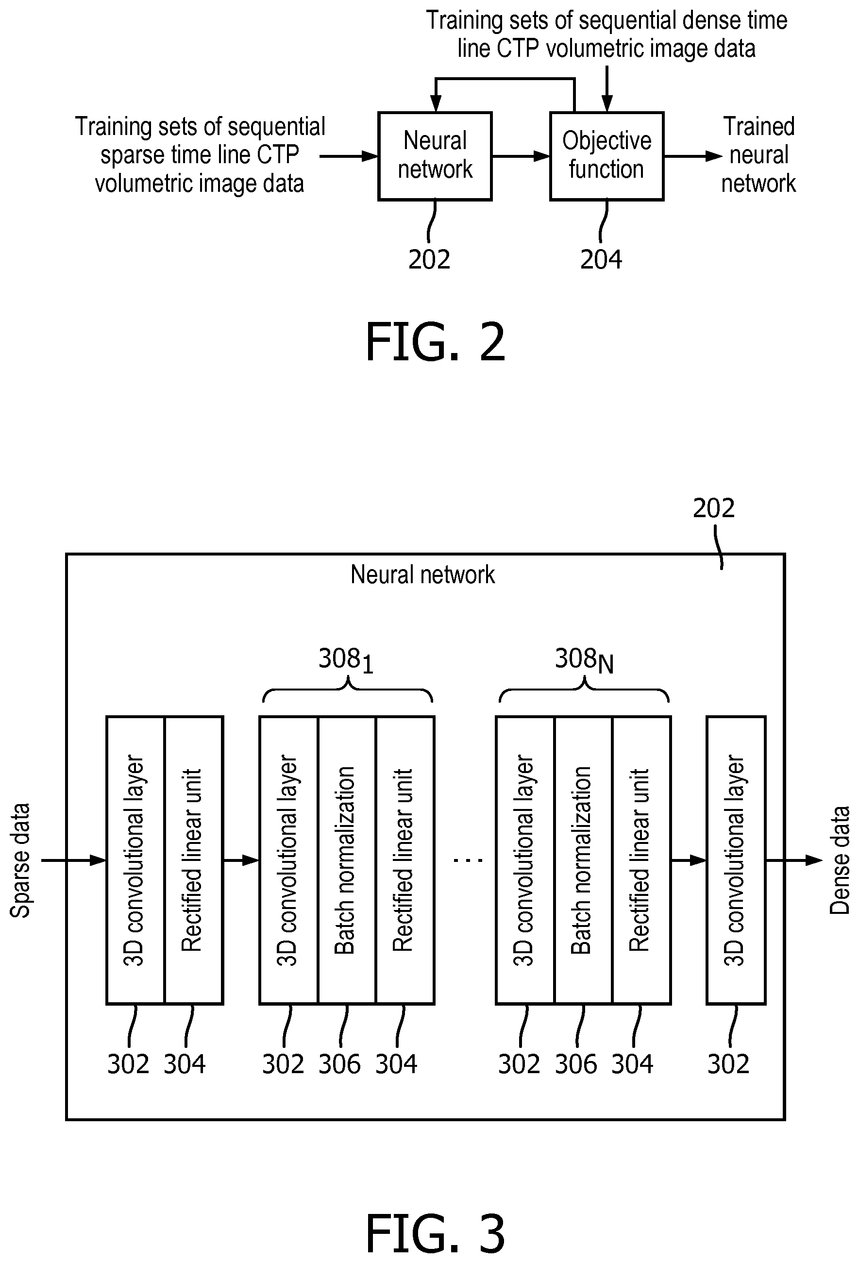Patent US12315046 Figure 2 – Low radiation dose computed tomography perfusion (CTP) with improved quantitative analysis