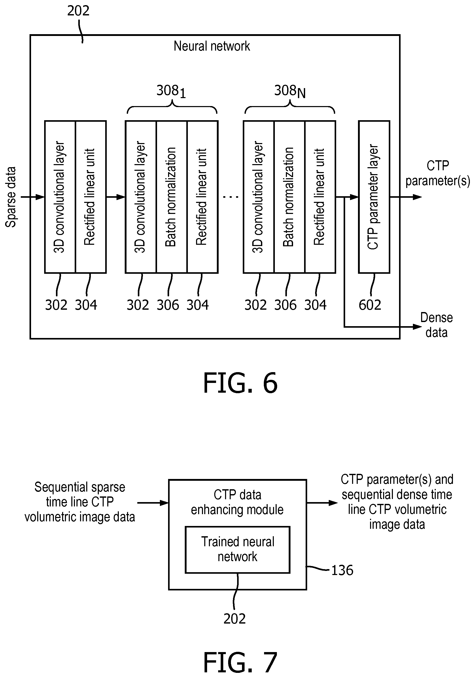 Patent US12315046 Figure 4 – Low radiation dose computed tomography perfusion (CTP) with improved quantitative analysis