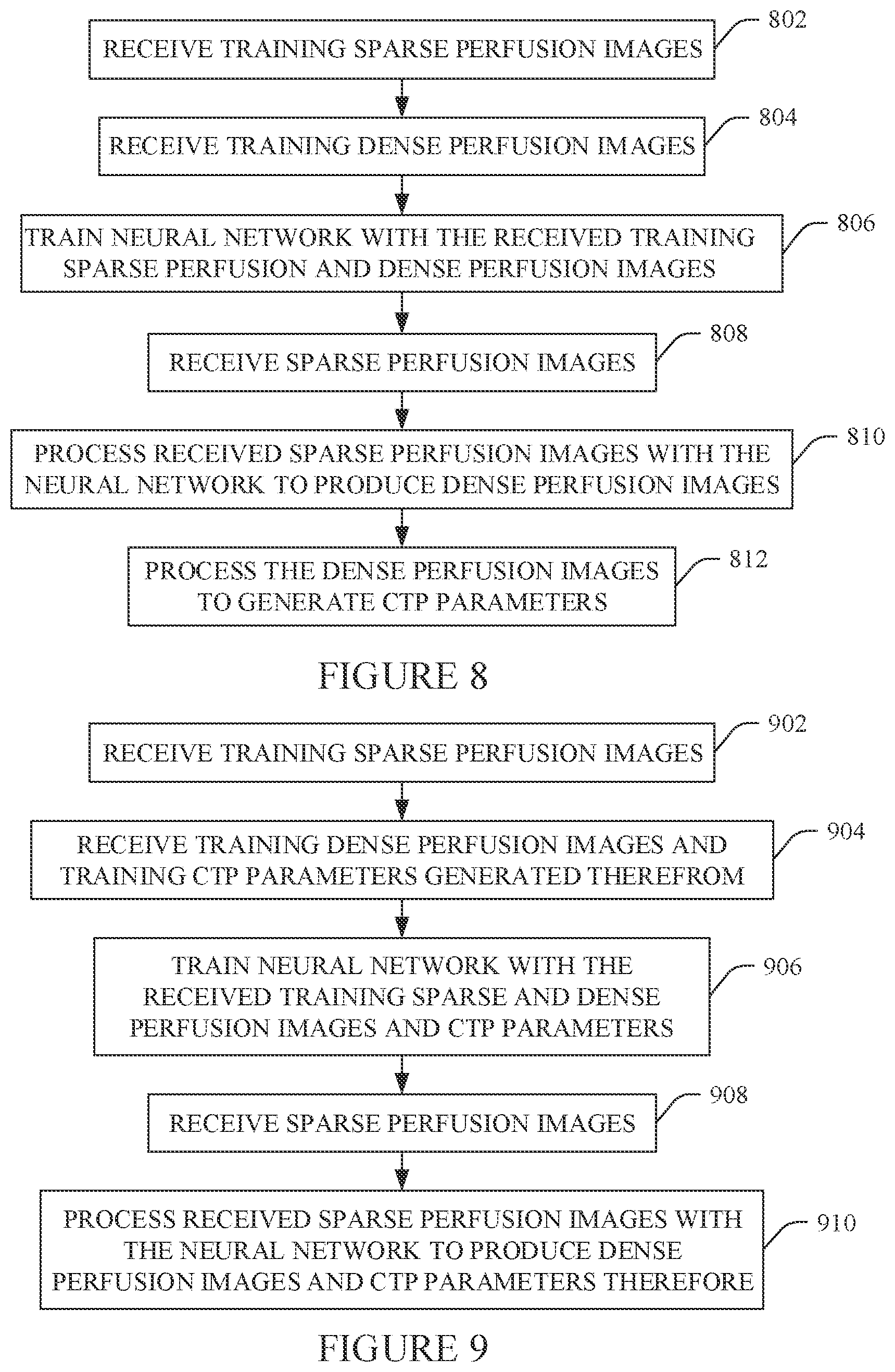 Patent US12315046 Figure 5 – Low radiation dose computed tomography perfusion (CTP) with improved quantitative analysis