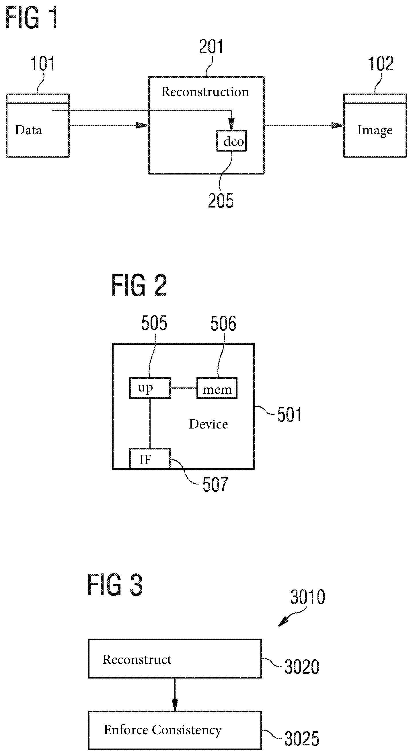 Patent US12315047 Figure 1 – Data-consistency for image reconstruction