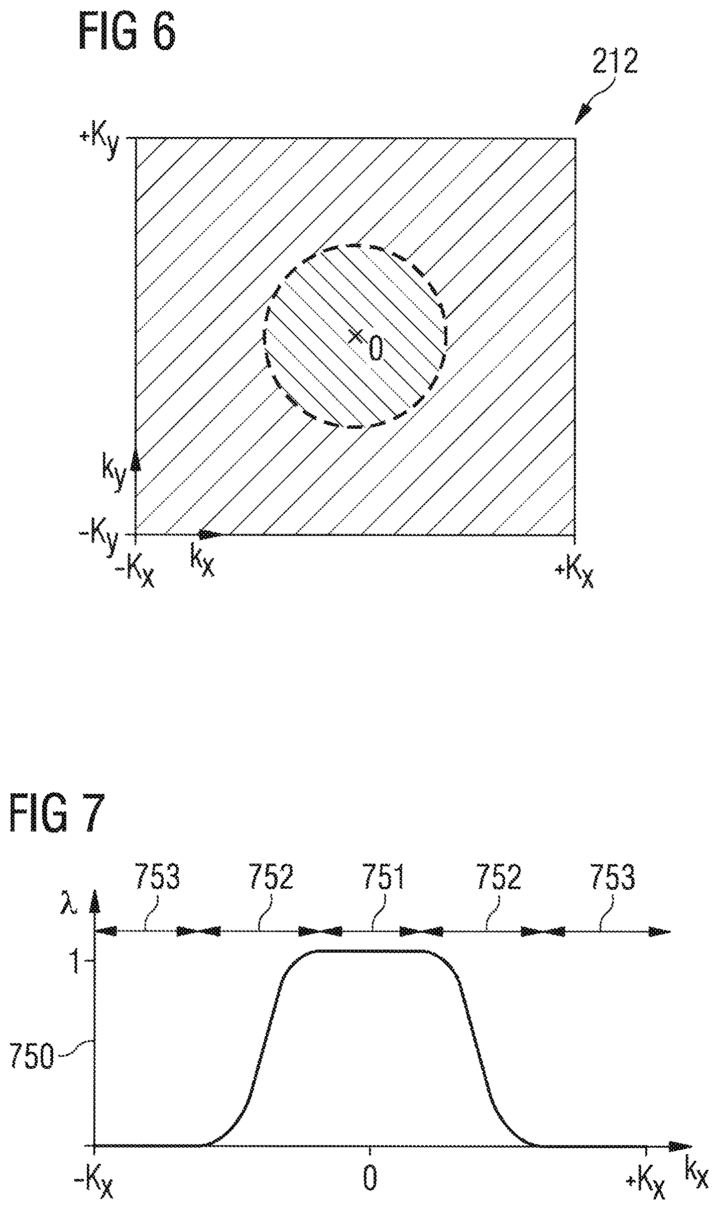 Patent US12315047 Figure 3 – Data-consistency for image reconstruction