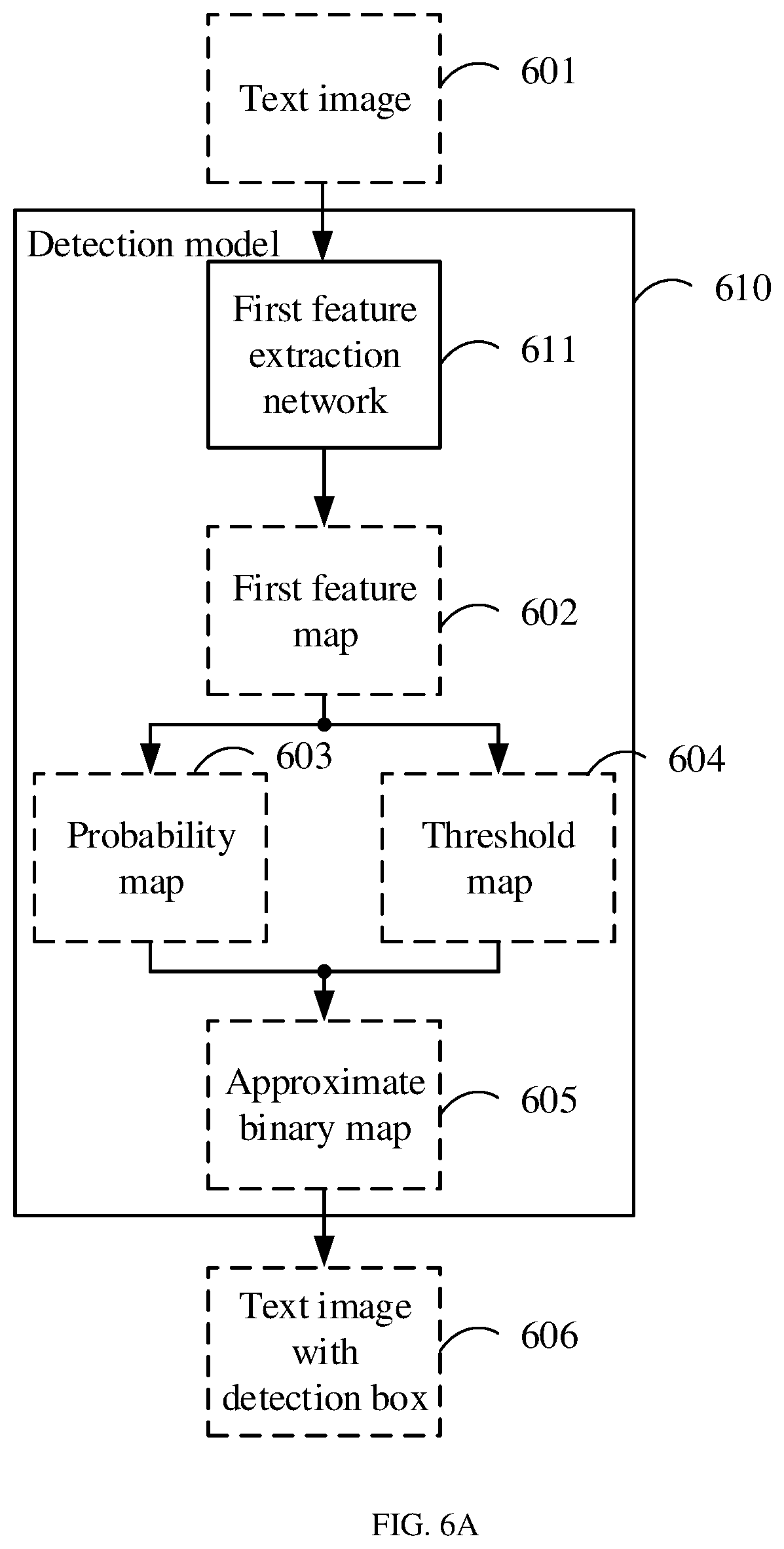 Patent US12315048 Figure 4 – Method of generating image sample, method of recognizing text, device and medium
