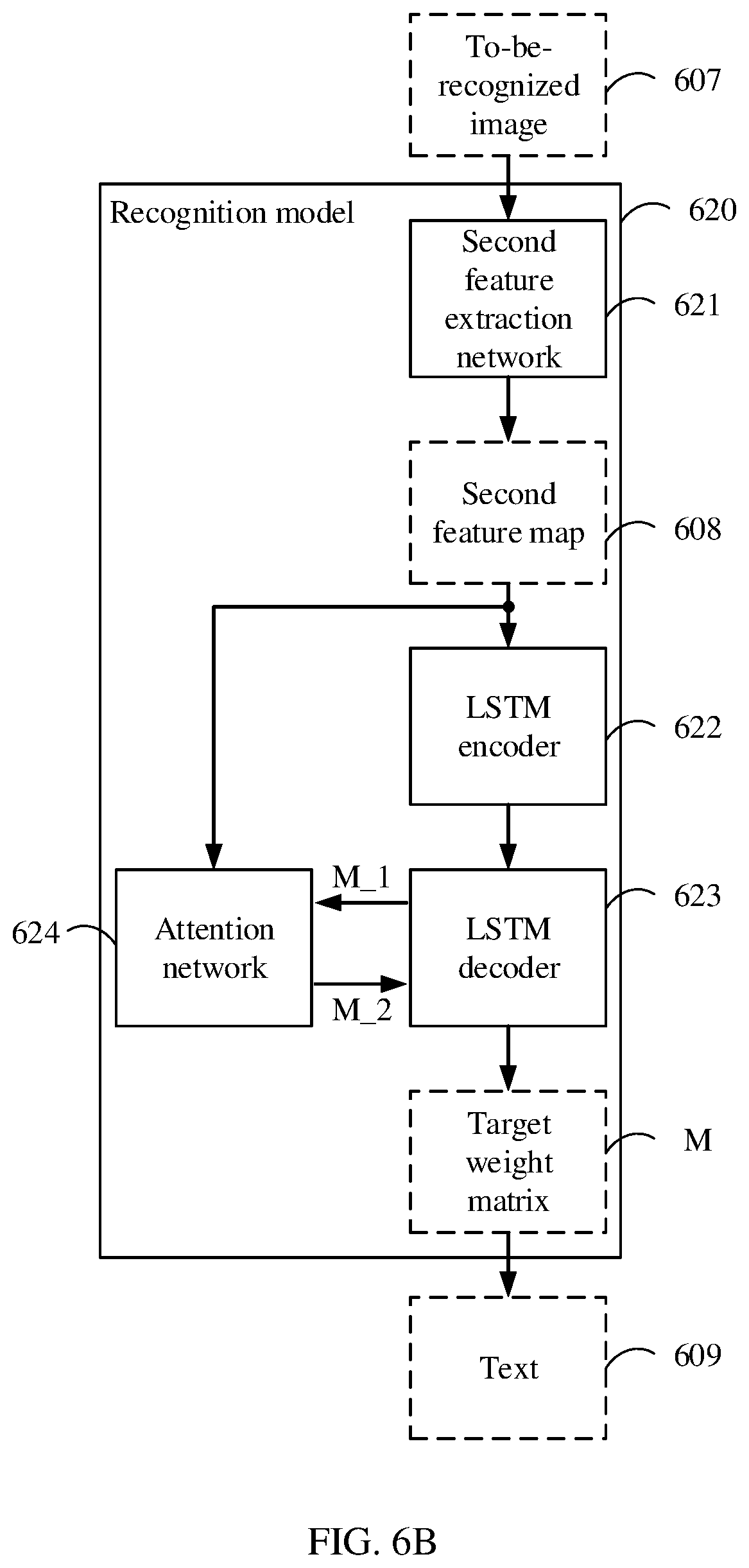 Patent US12315048 Figure 5 – Method of generating image sample, method of recognizing text, device and medium