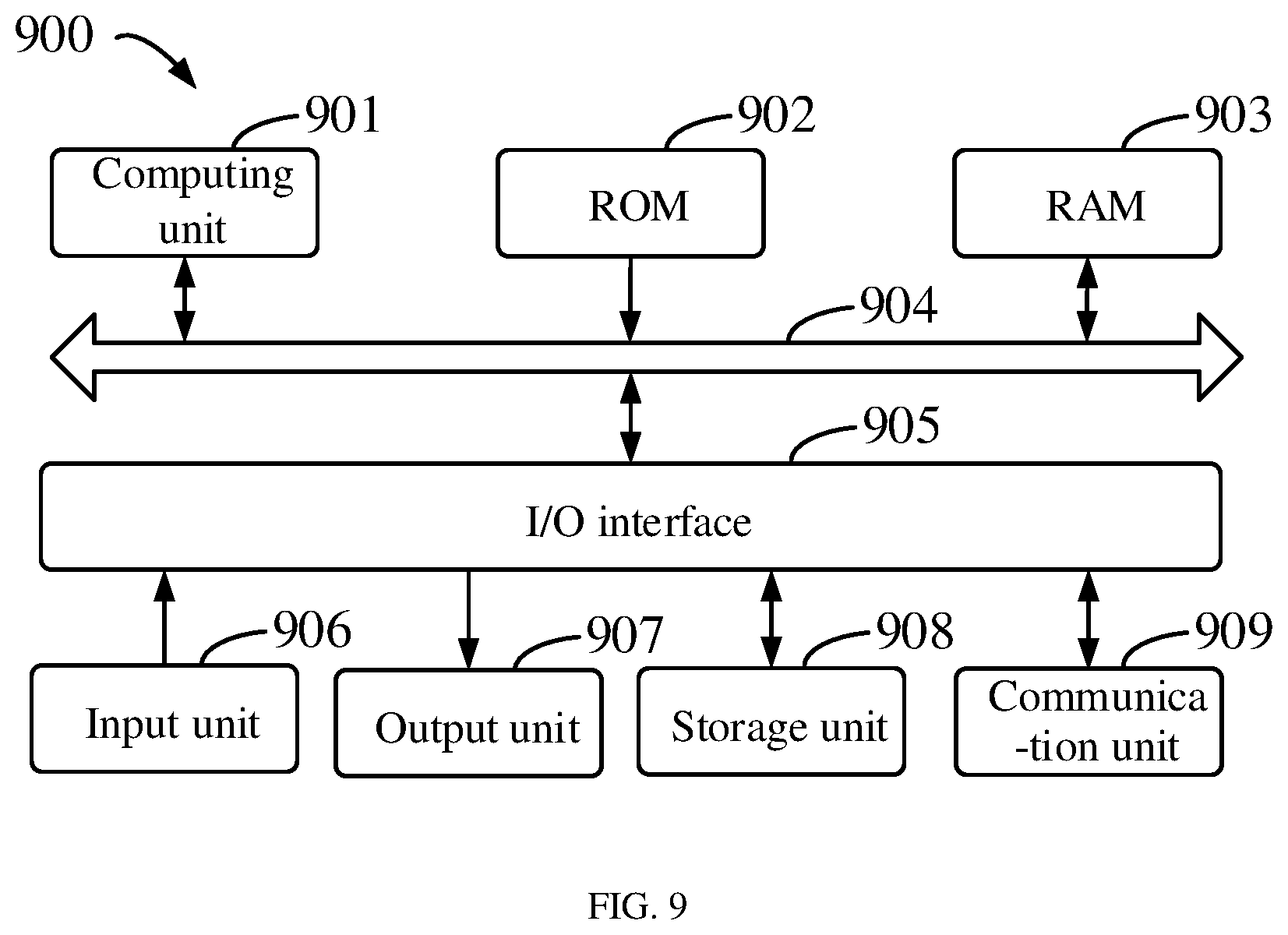 Patent US12315048 Figure 7 – Method of generating image sample, method of recognizing text, device and medium