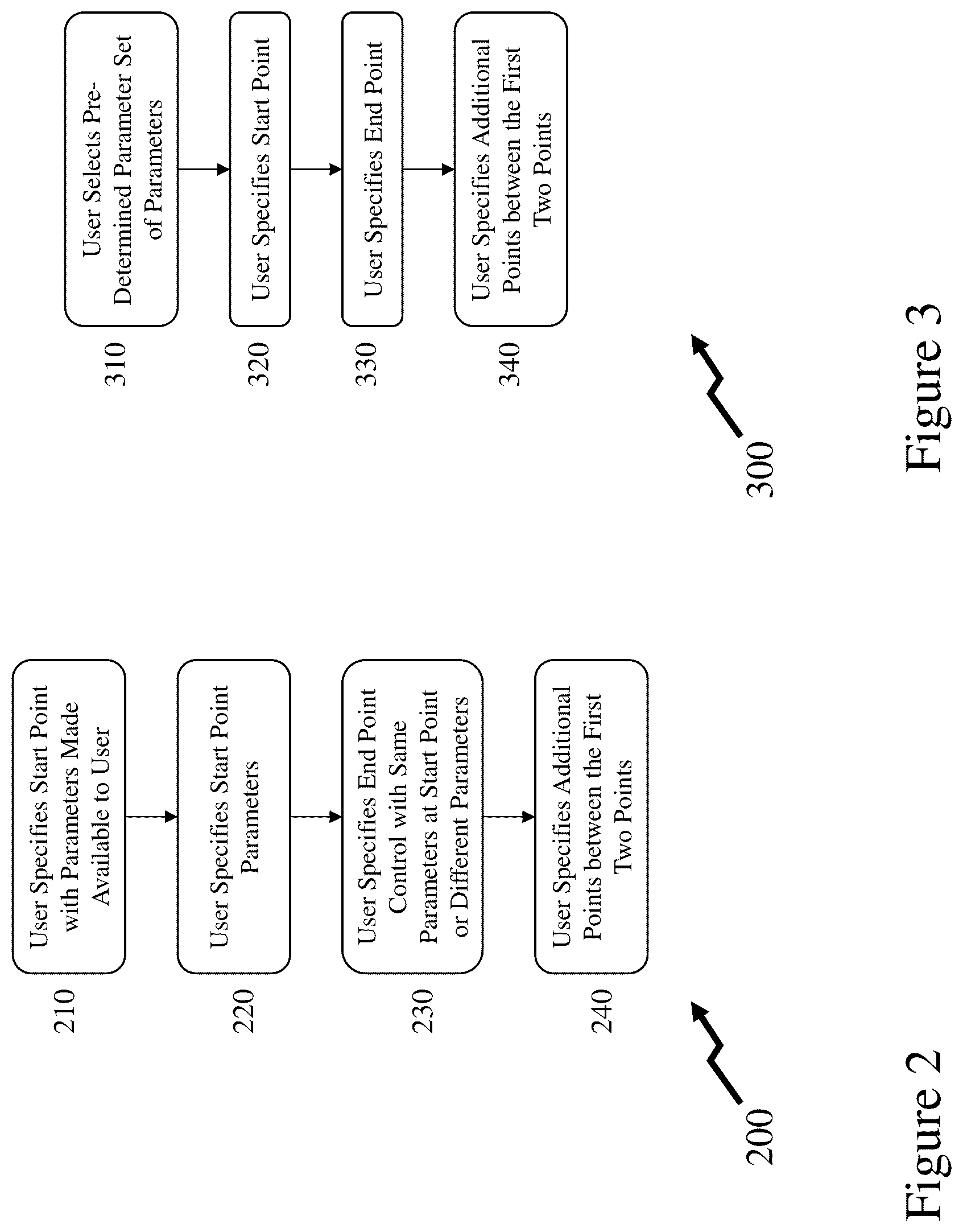 Patent US12315049 Figure 5 – Stroke tapestry systems and methods