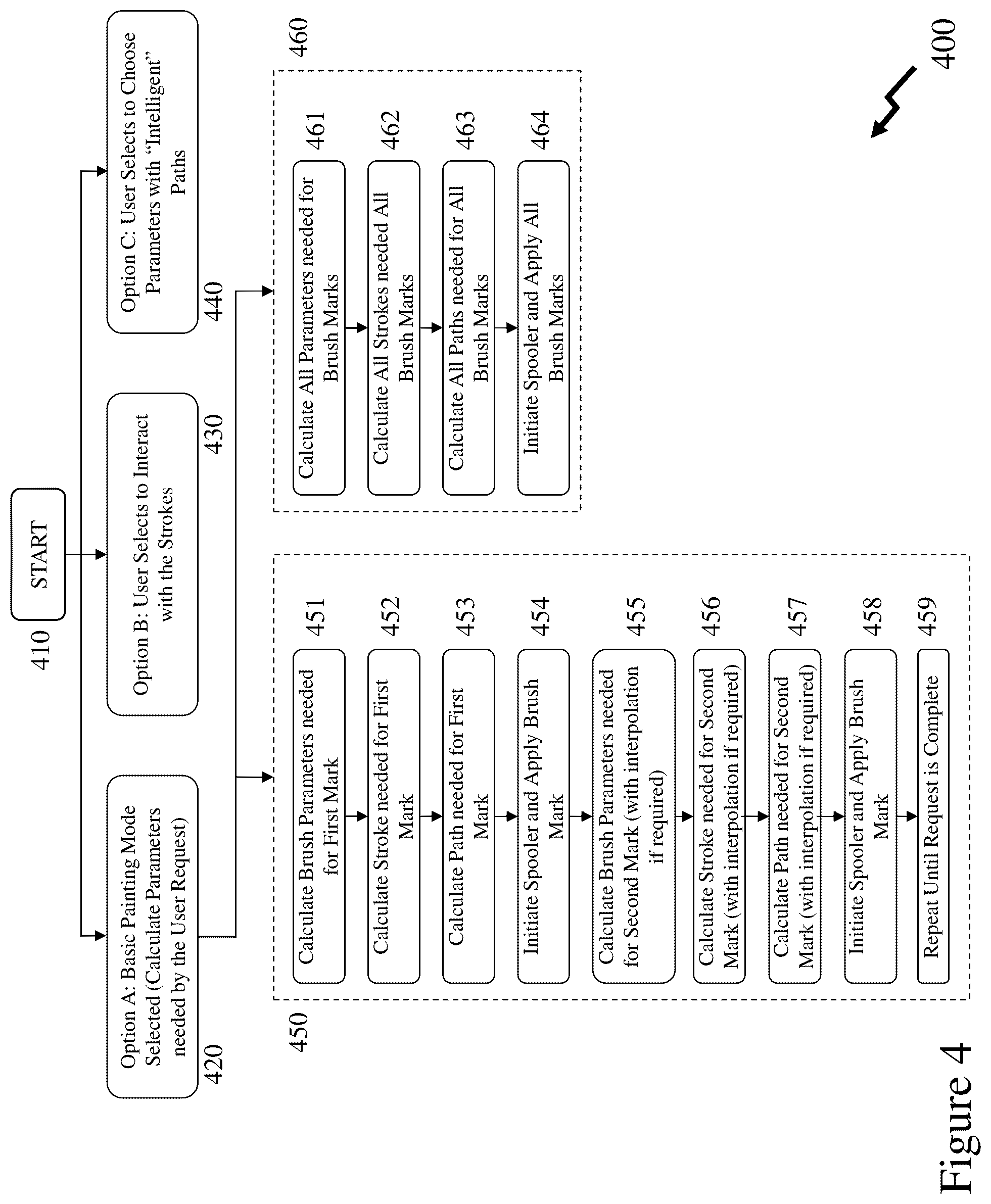 Patent US12315049 Figure 6 – Stroke tapestry systems and methods