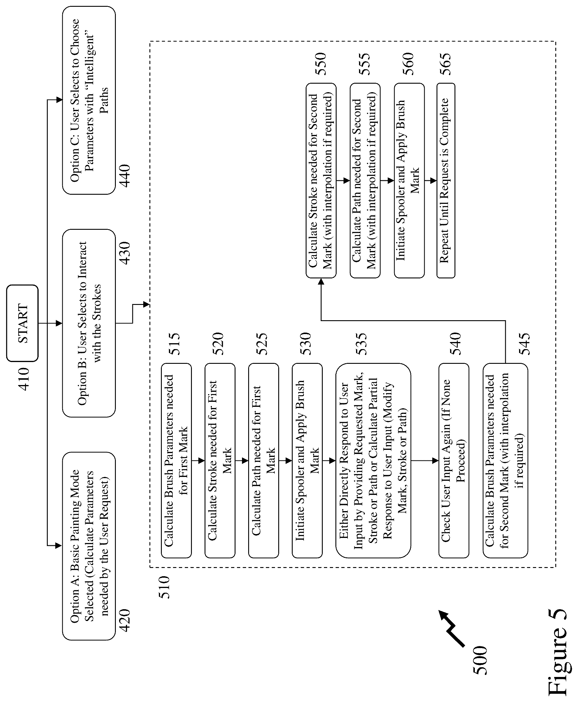 Patent US12315049 Figure 7 – Stroke tapestry systems and methods