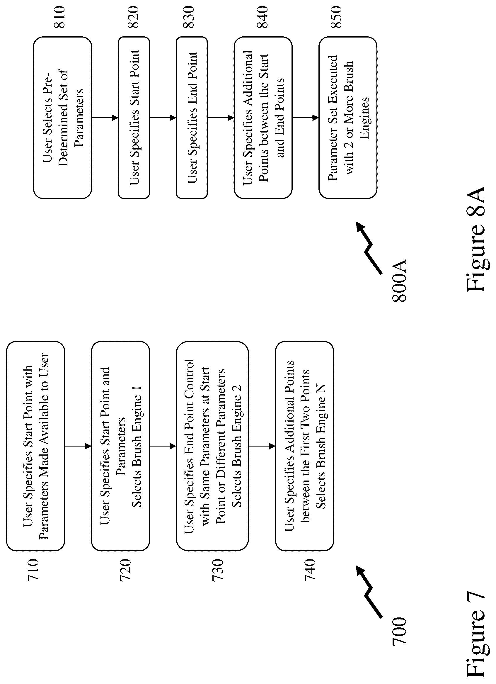 Patent US12315049 Figure 9 – Stroke tapestry systems and methods