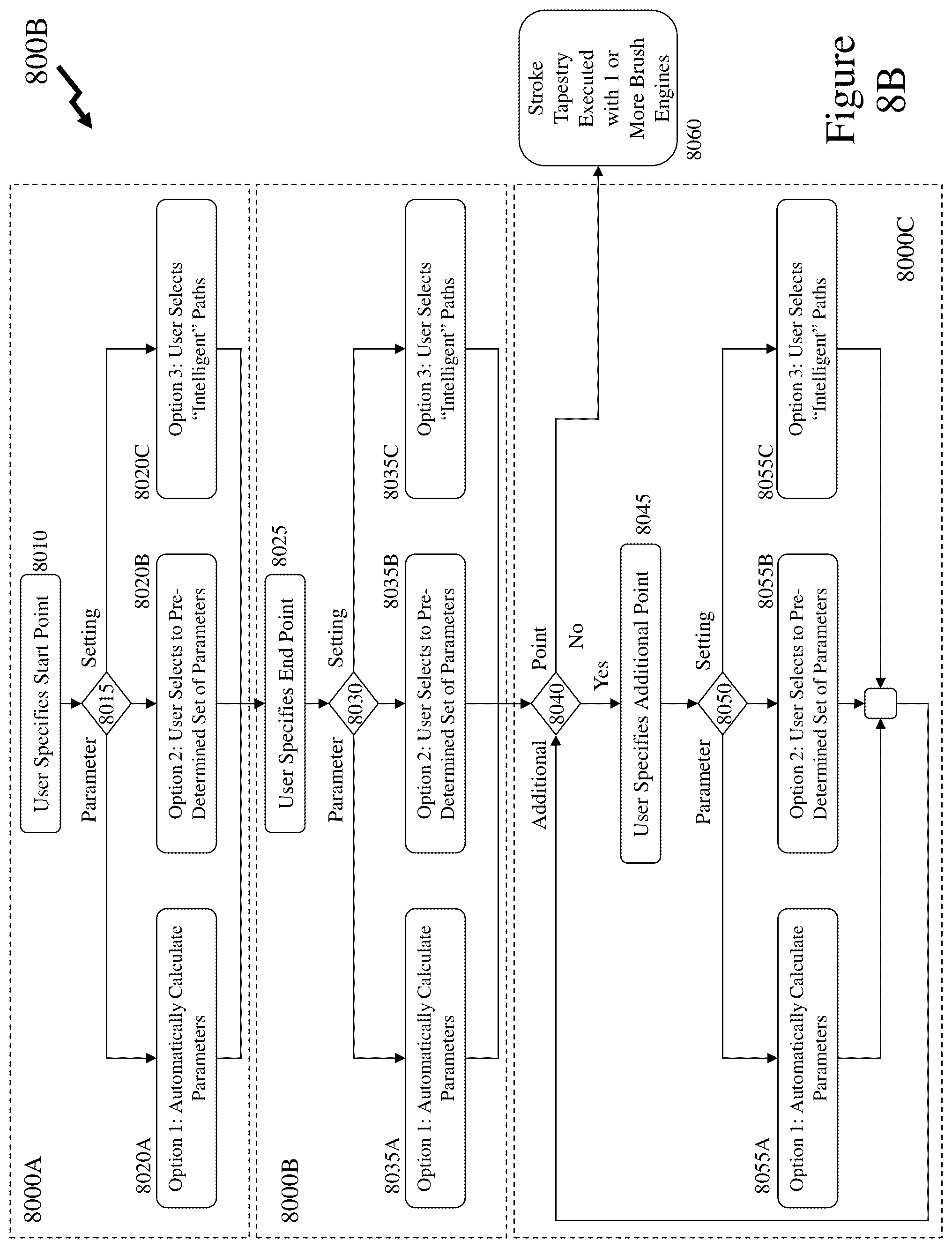 Patent US12315049 Figure 10 – Stroke tapestry systems and methods