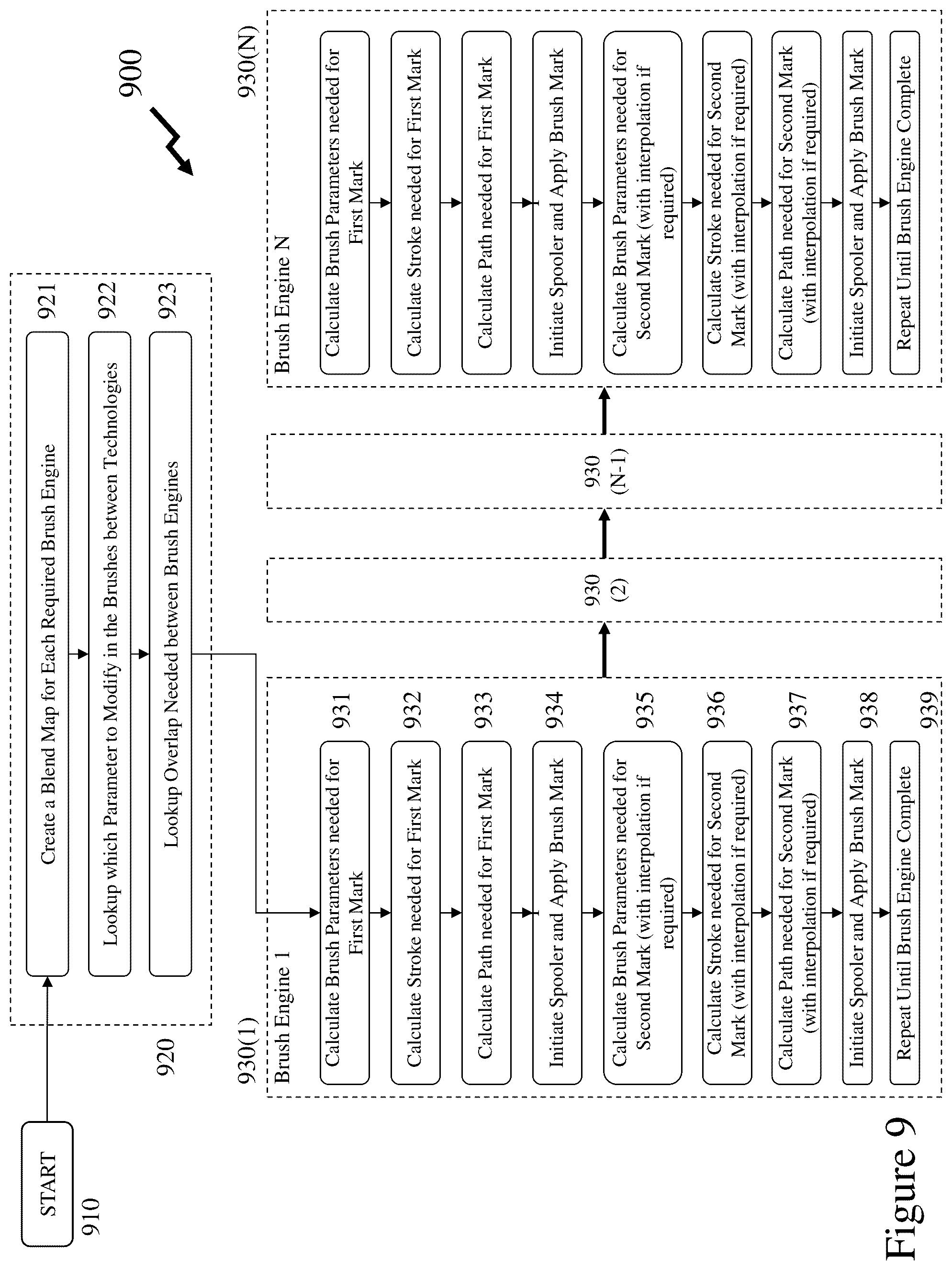 Patent US12315049 Figure 11 – Stroke tapestry systems and methods