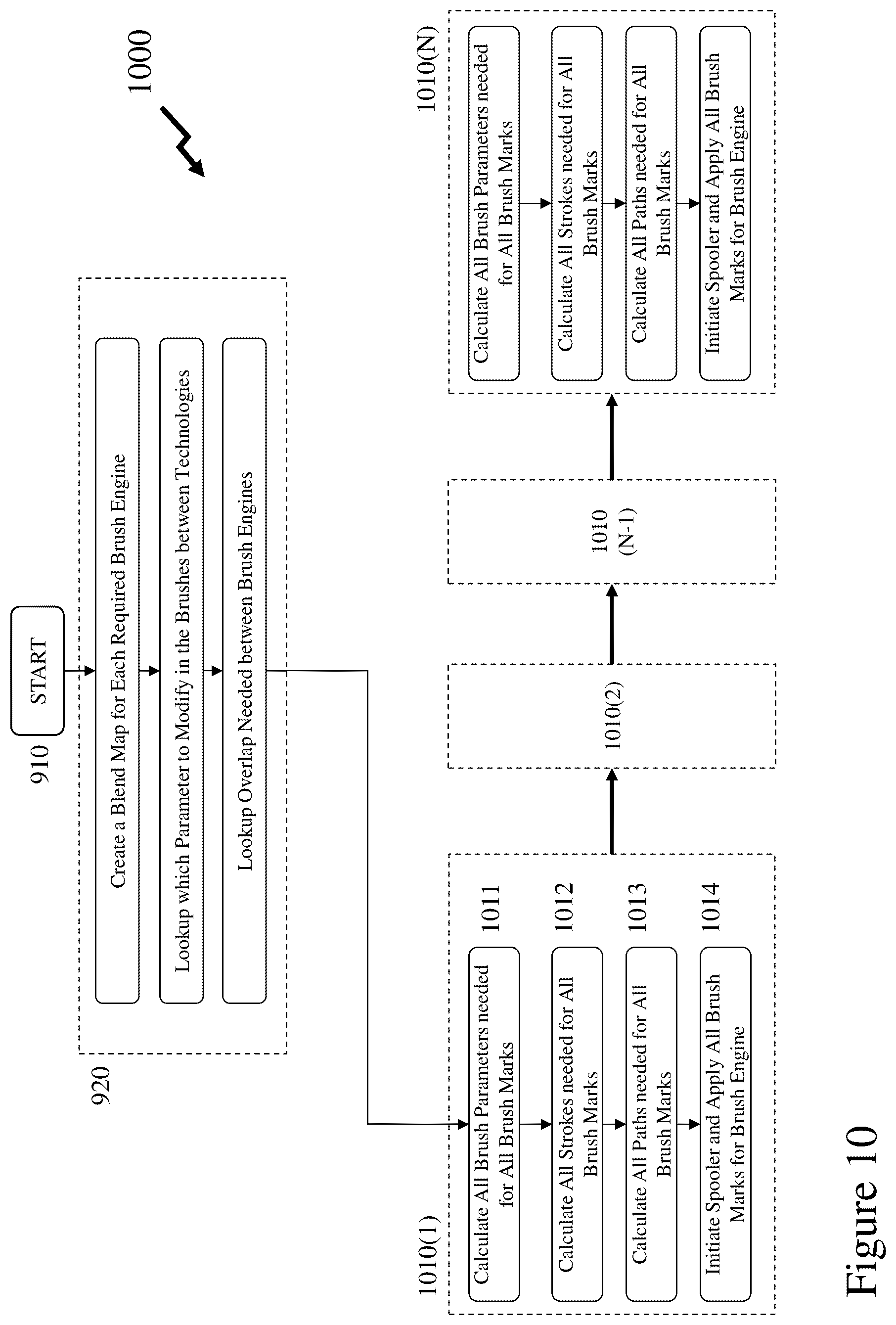 Patent US12315049 Figure 12 – Stroke tapestry systems and methods
