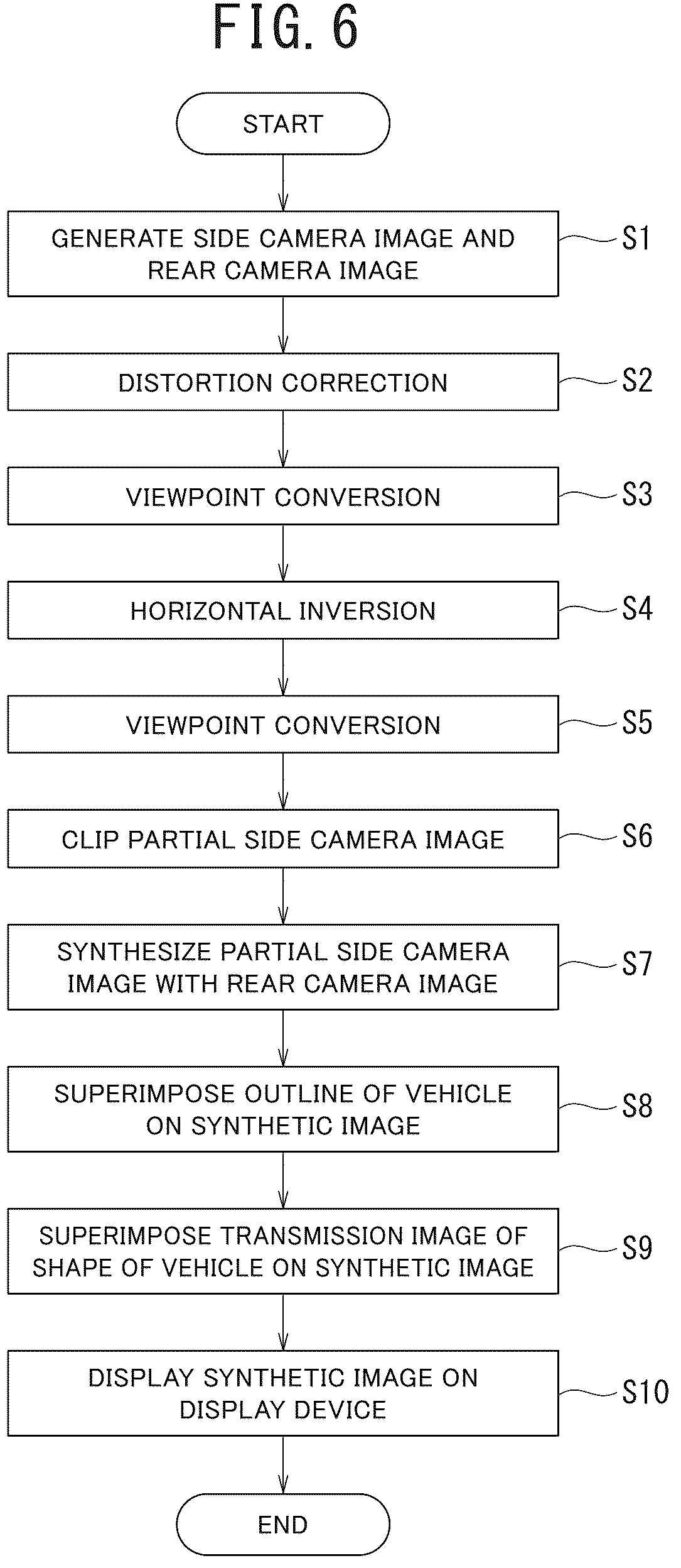 Patent US12315050 Figure 5 – Image processing method, image displaying method, image processing device, and image displaying device
