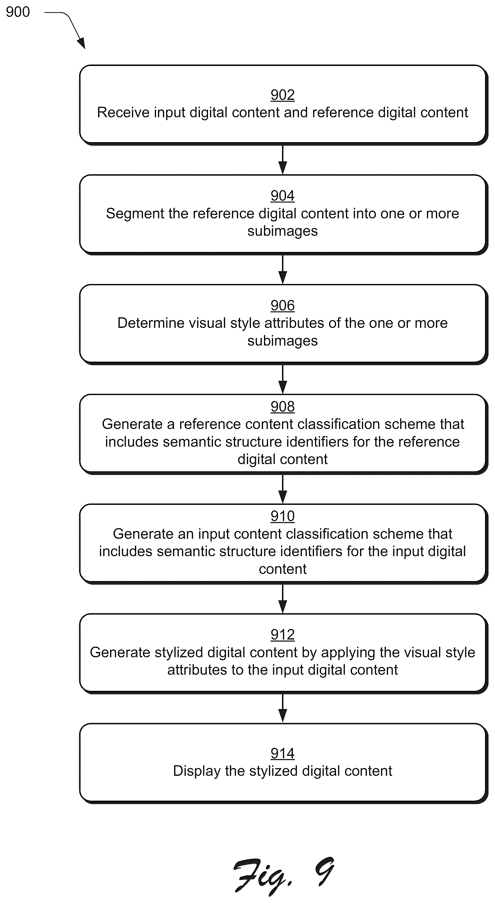 Patent US12315051 Figure 10 – Reference based digital content stylization
