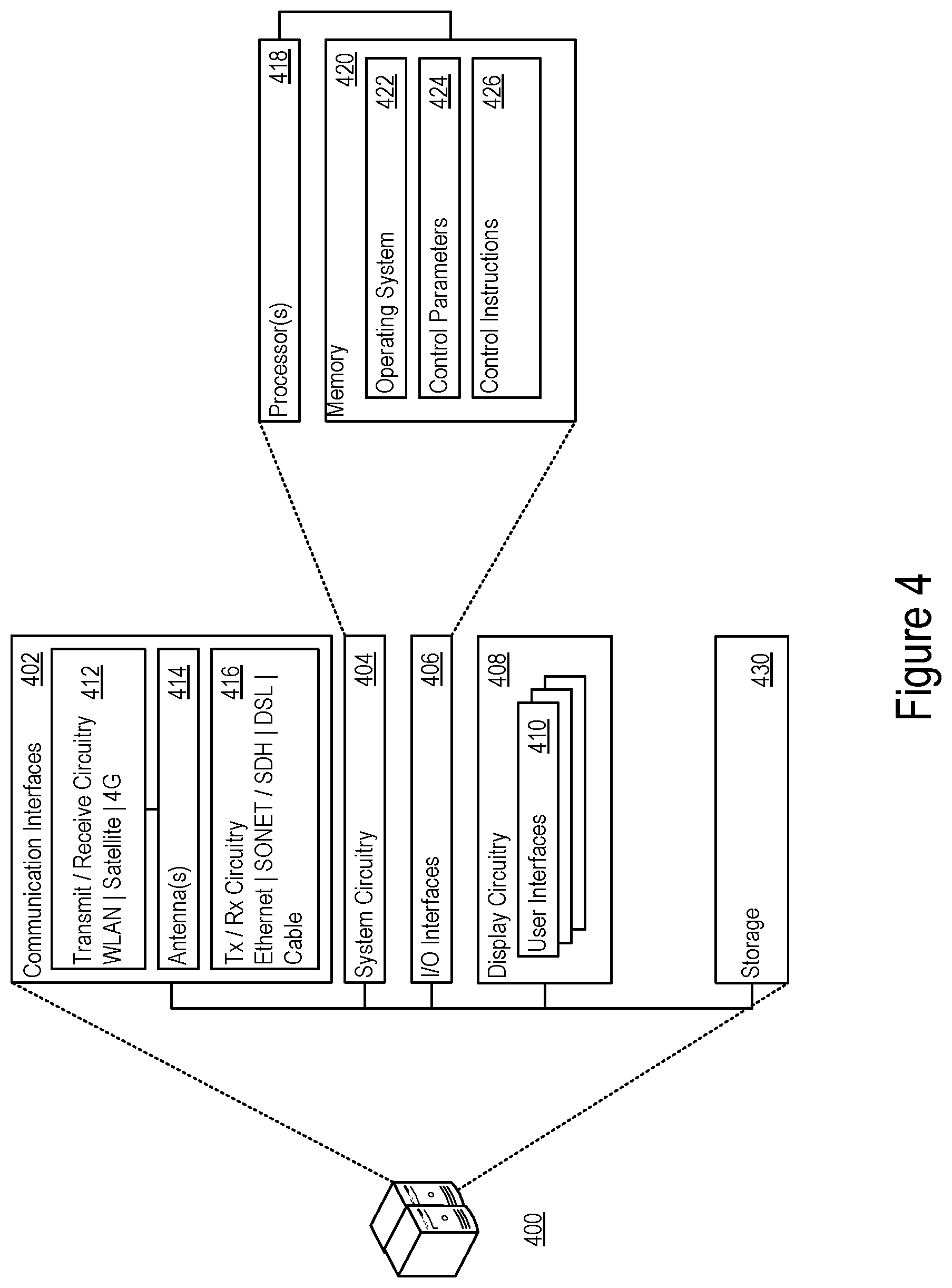 Patent US12315052 Figure 4 – Generation of context-aware word embedding vectors for given semantic properties of a word using few texts