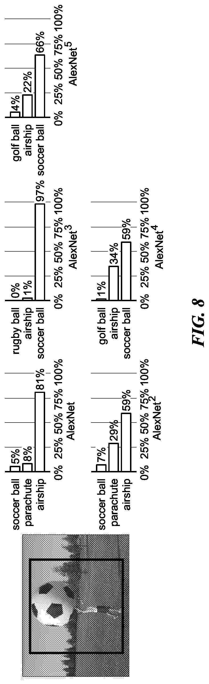 Patent US12315053 Figure 8 – Image classification through label progression