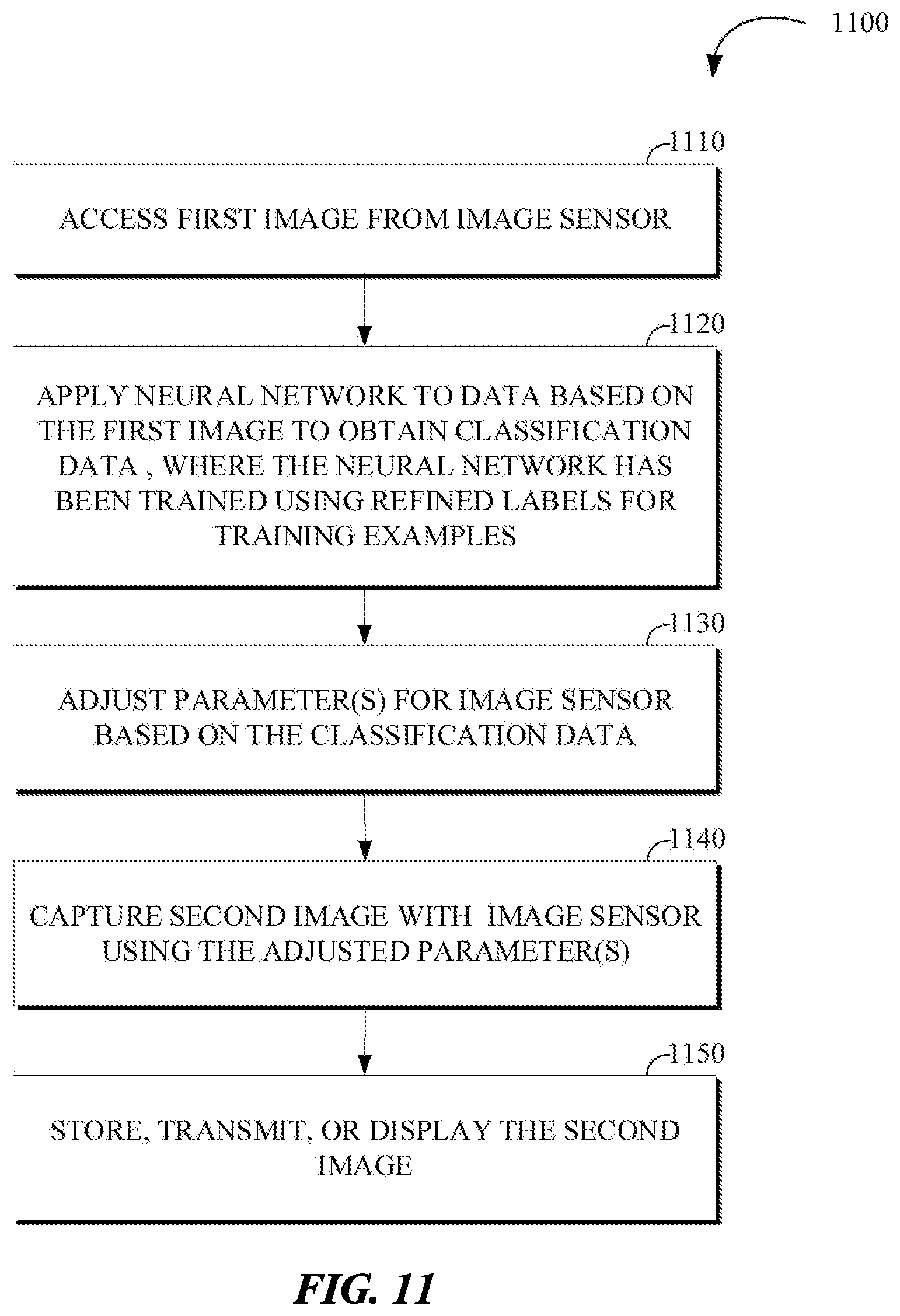 Patent US12315053 Figure 11 – Image classification through label progression