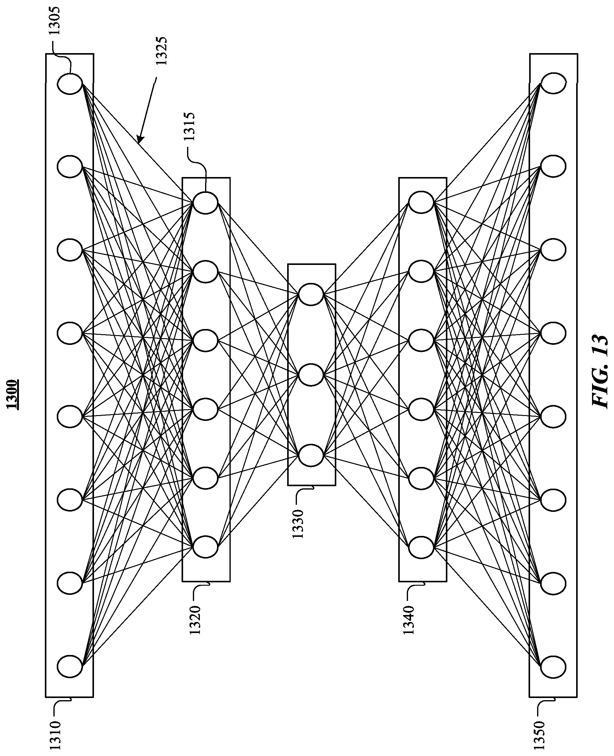 Patent US12315053 Figure 13 – Image classification through label progression