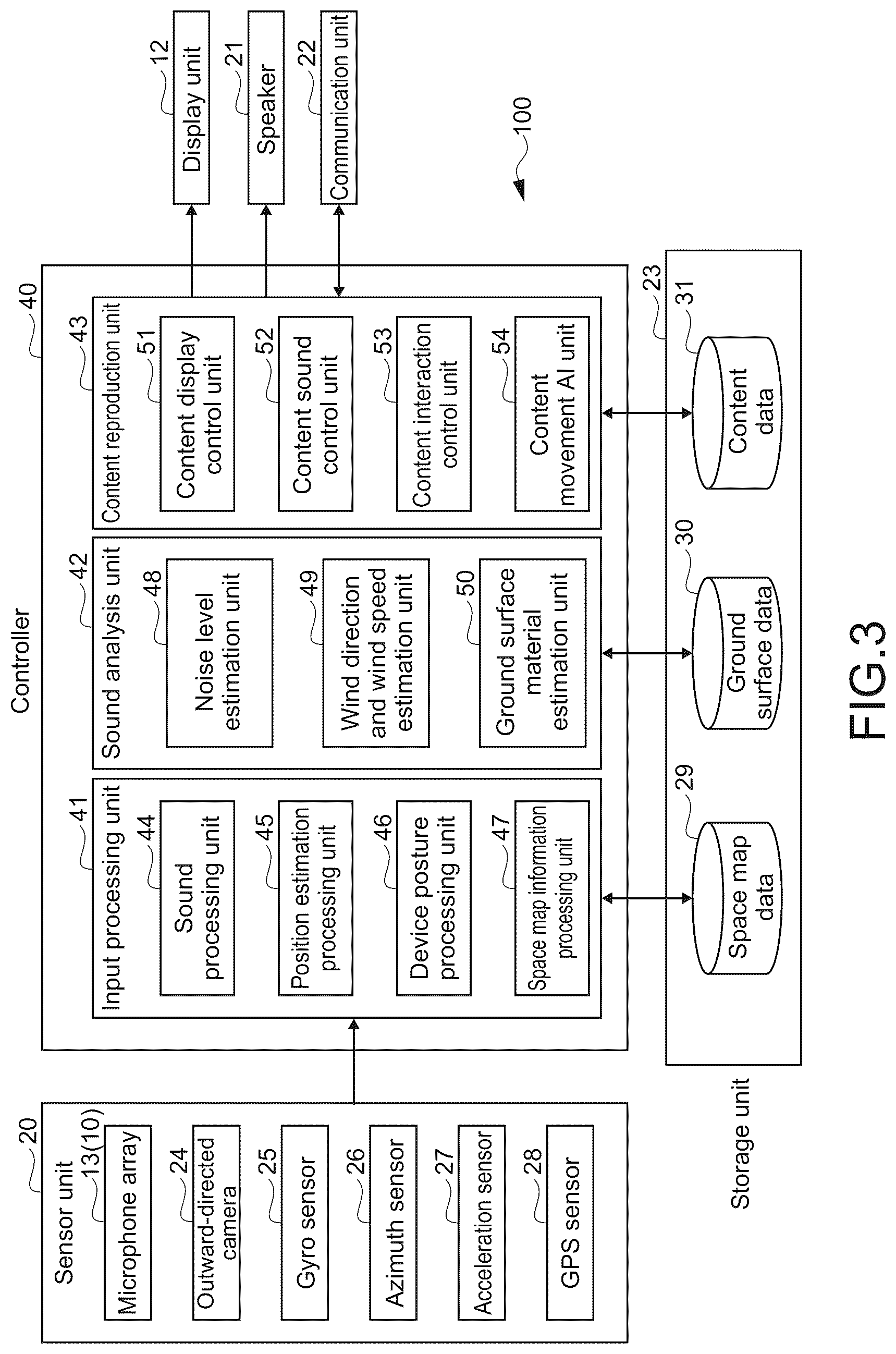 Patent US12315055 Figure 2 – Information processing apparatus and information processing method for processing sound of real environment for displaying virtual experience