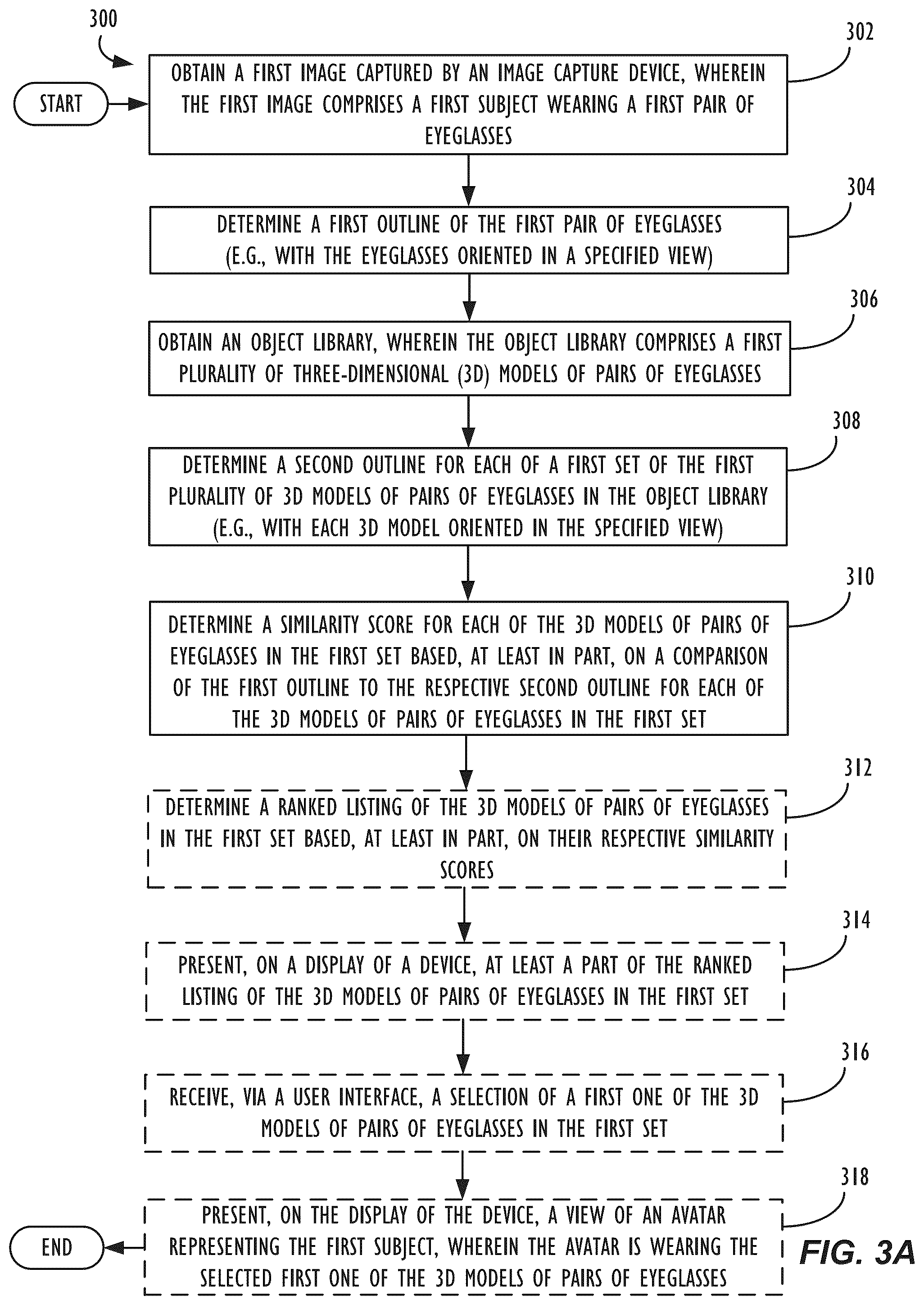 Patent US12315056 Figure 5 – Accessory detection and determination for avatar enrollment