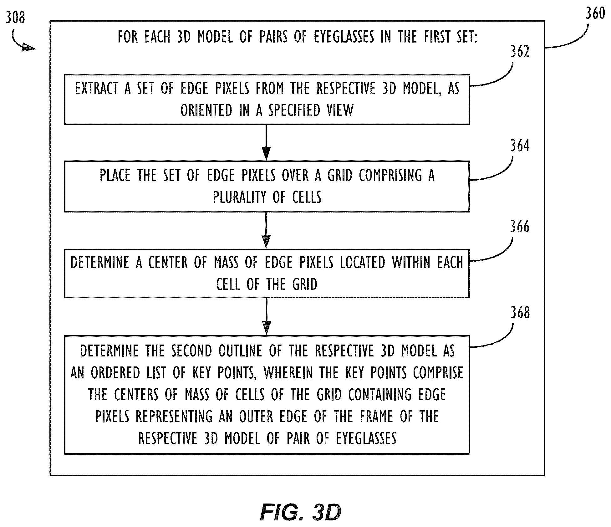 Patent US12315056 Figure 7 – Accessory detection and determination for avatar enrollment