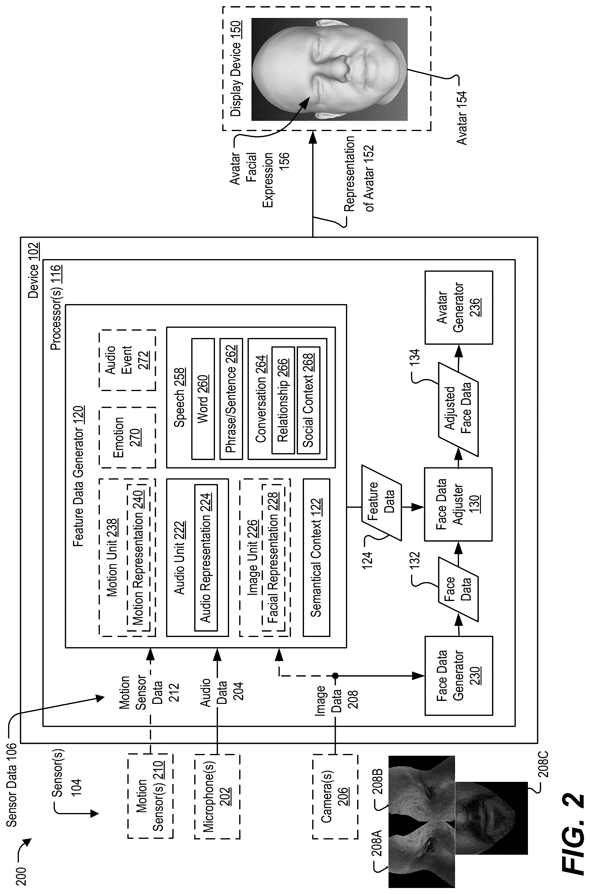 Patent US12315057 Figure 2 – Avatar facial expressions based on semantical context