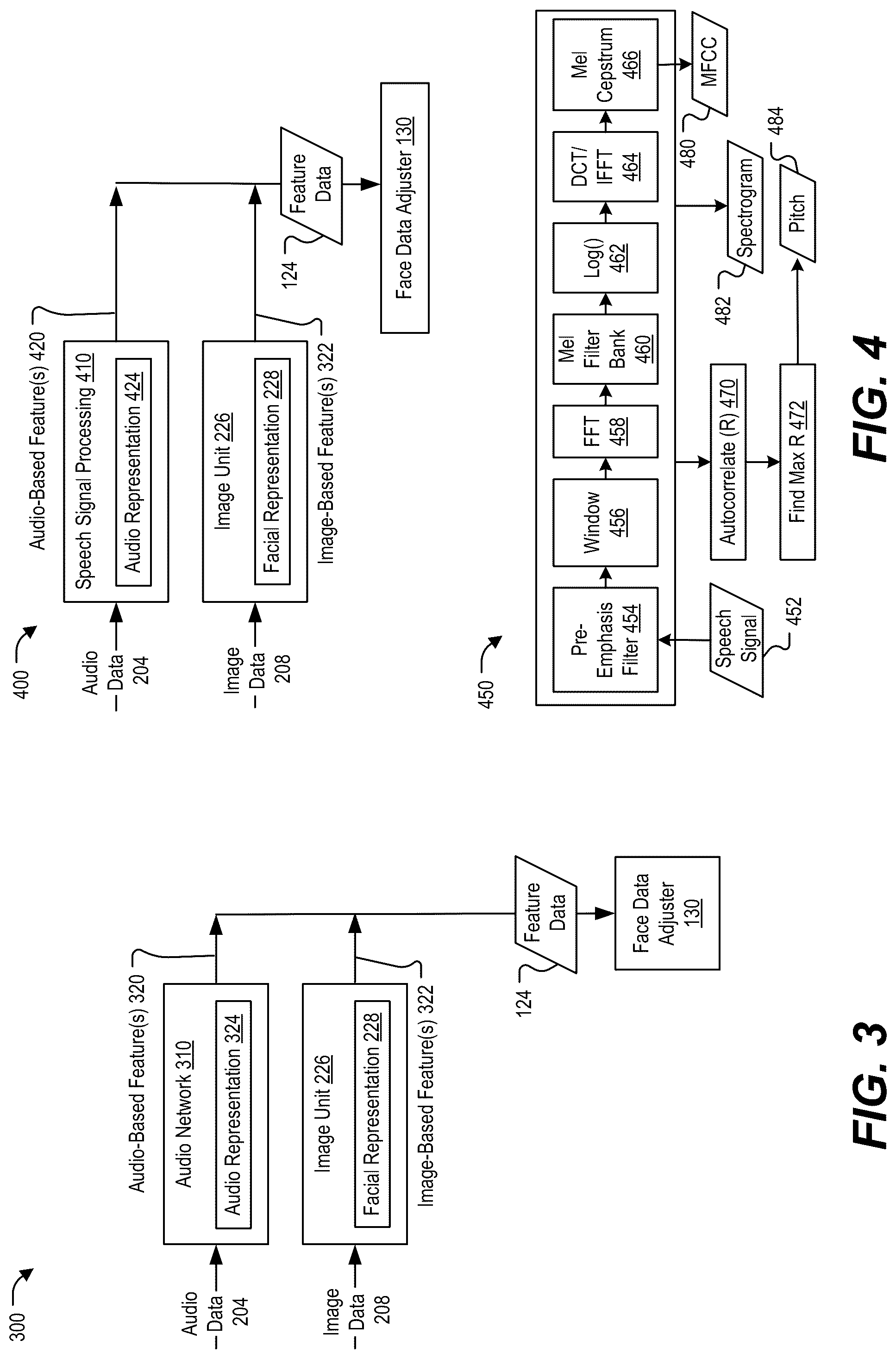 Patent US12315057 Figure 3 – Avatar facial expressions based on semantical context