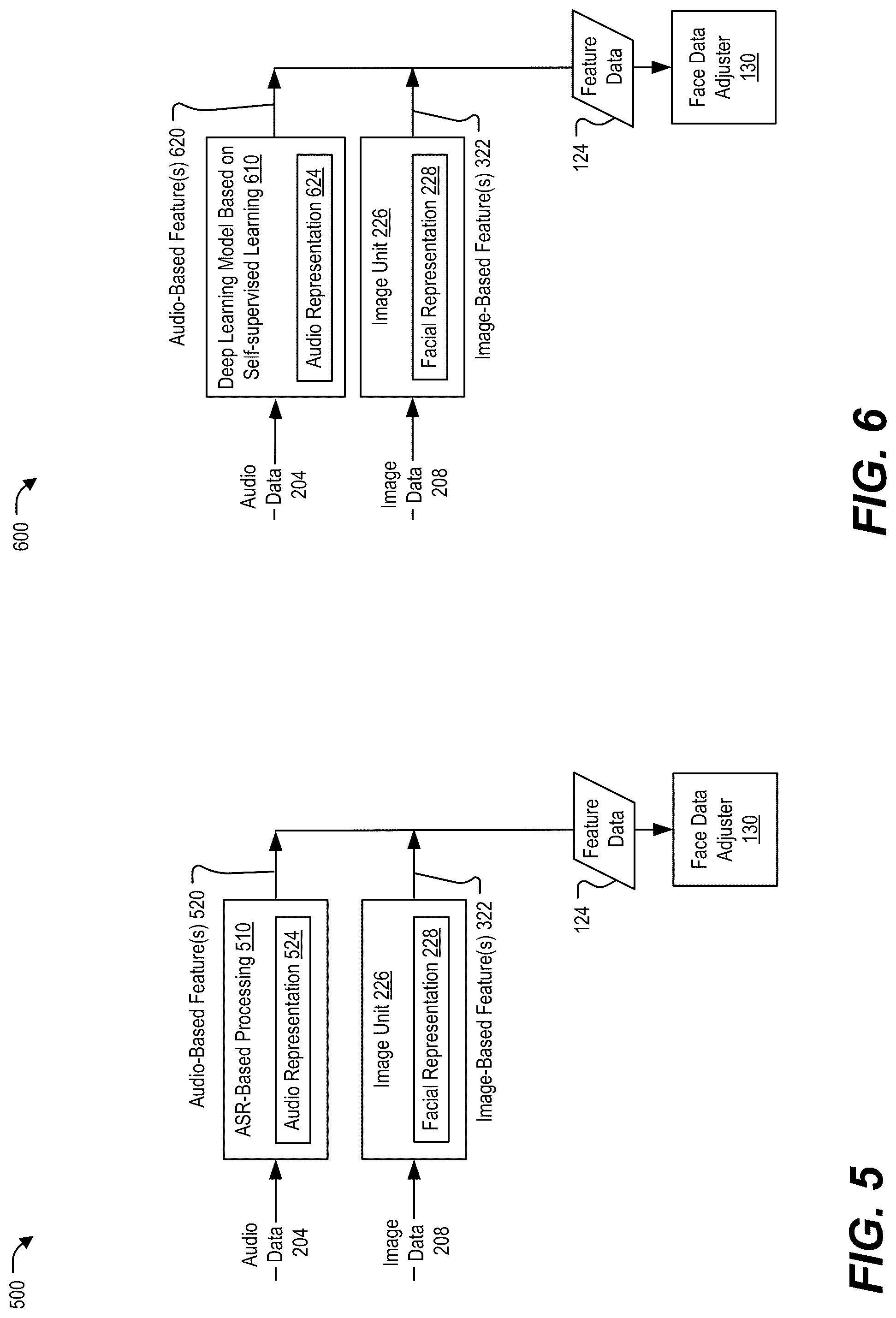 Patent US12315057 Figure 4 – Avatar facial expressions based on semantical context