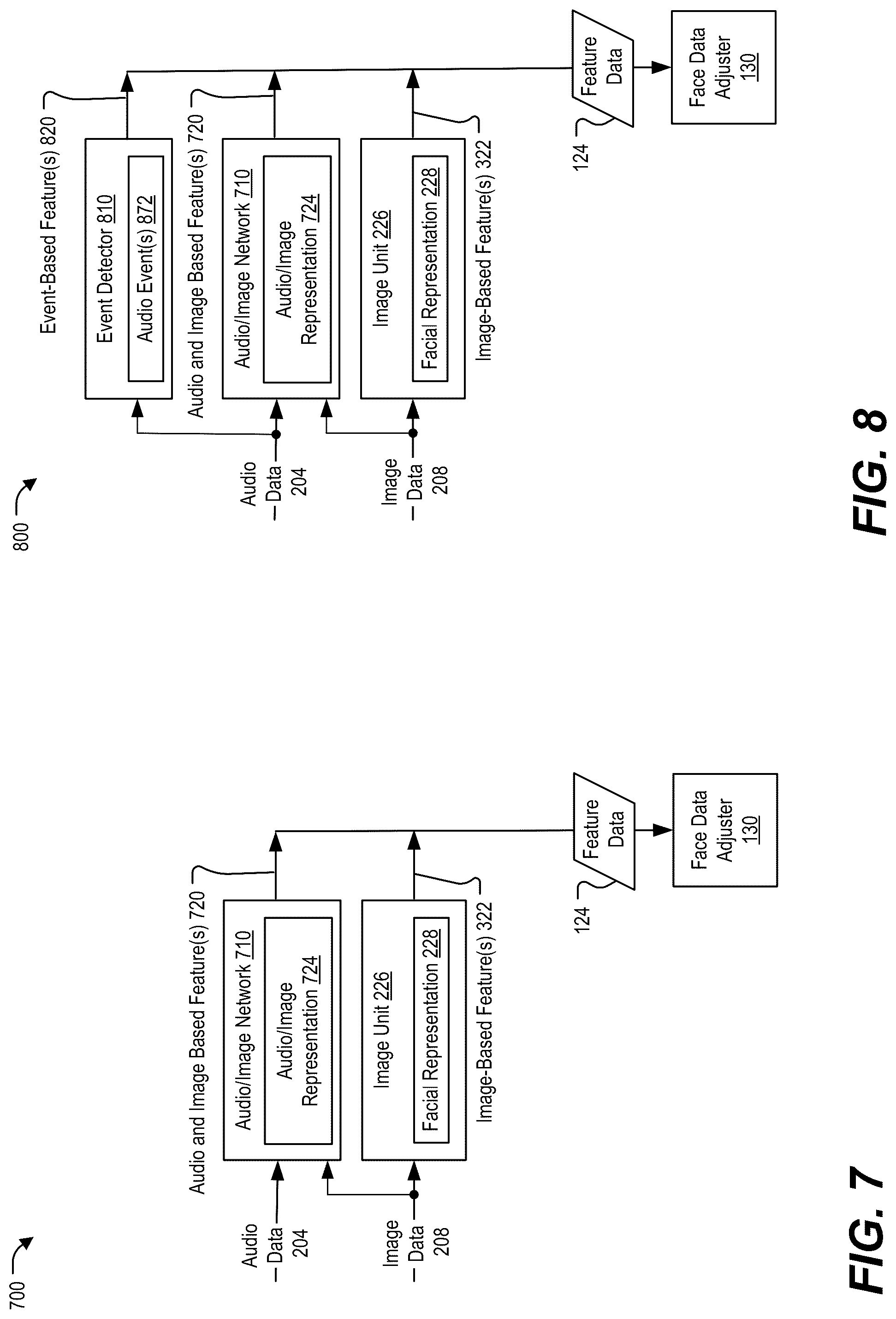 Patent US12315057 Figure 5 – Avatar facial expressions based on semantical context