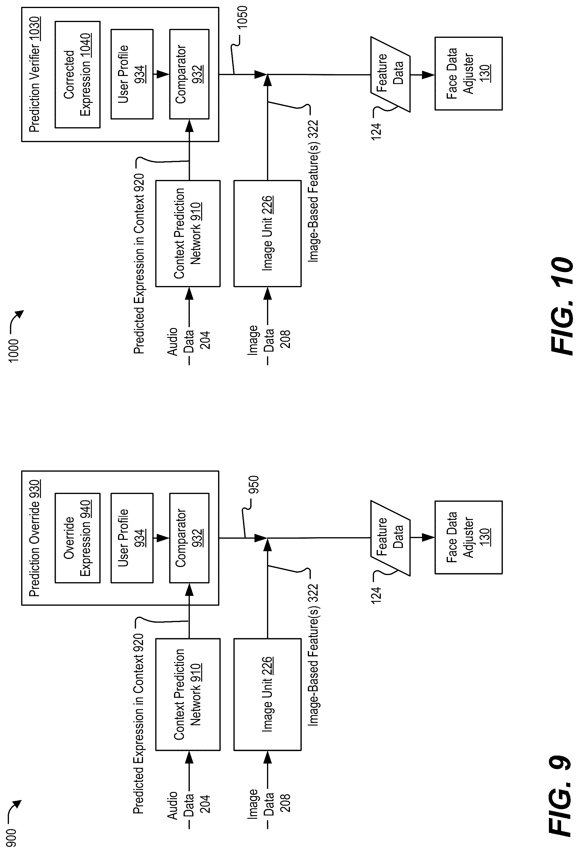 Patent US12315057 Figure 6 – Avatar facial expressions based on semantical context