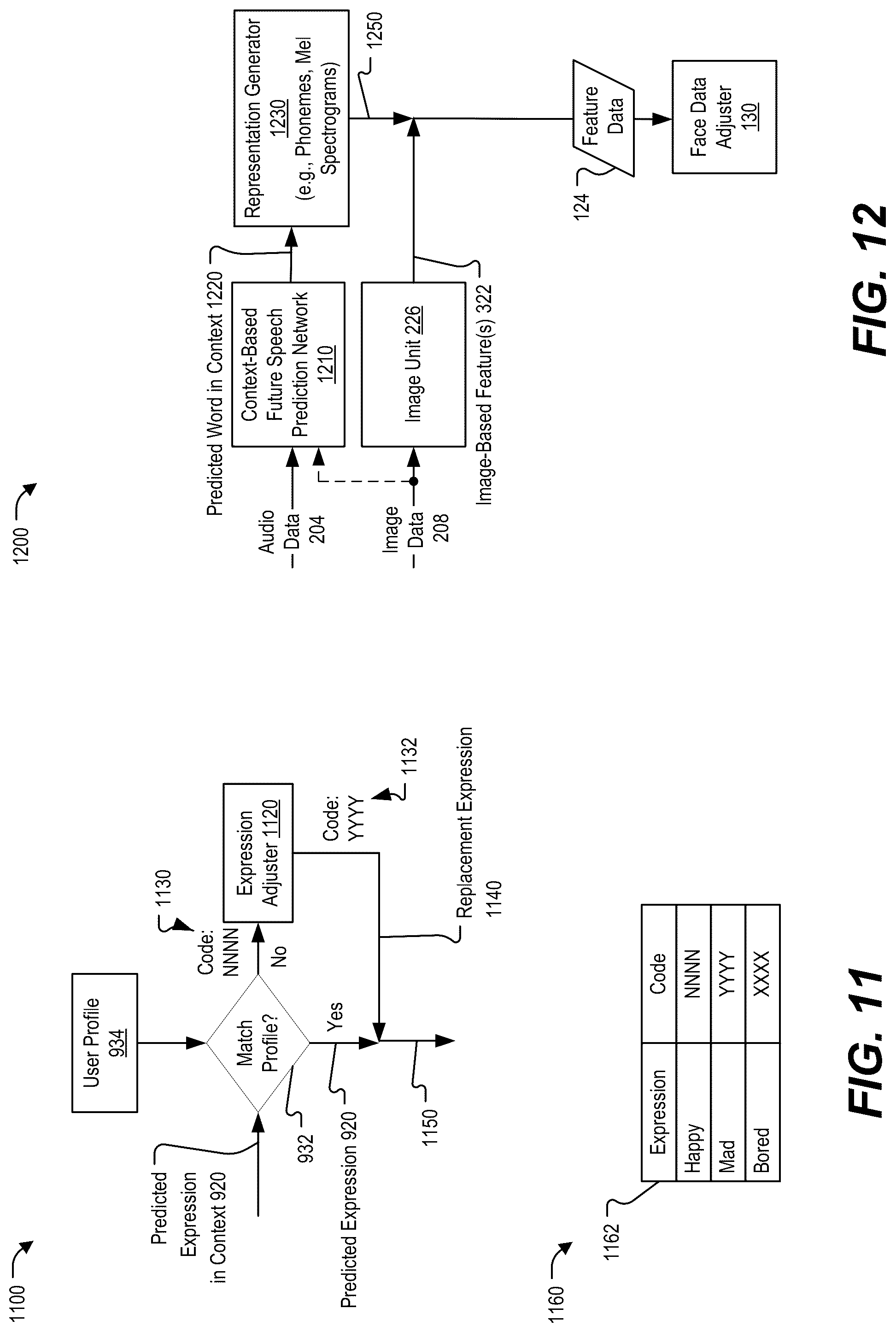 Patent US12315057 Figure 7 – Avatar facial expressions based on semantical context