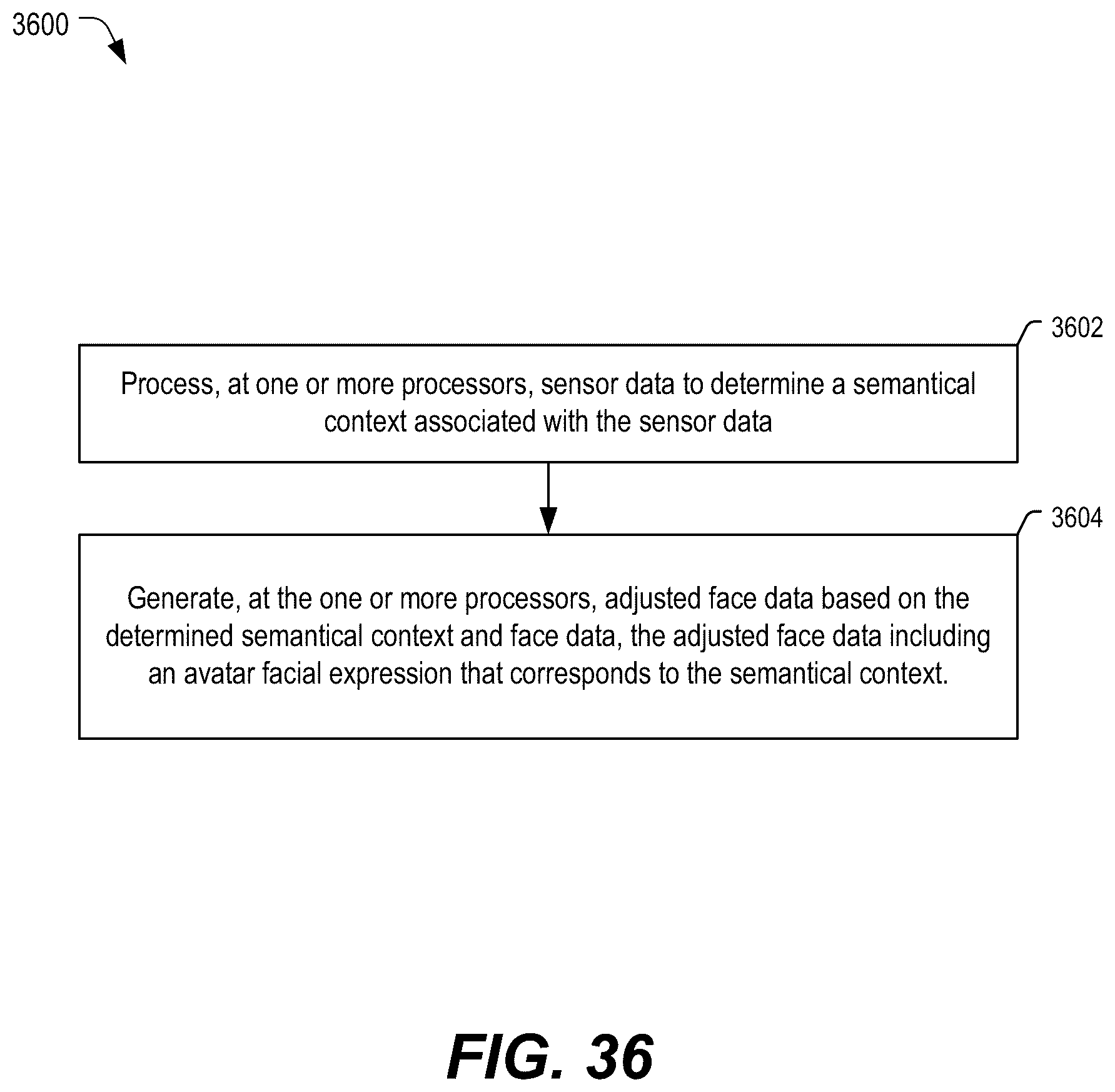 Patent US12315057 Figure 20 – Avatar facial expressions based on semantical context
