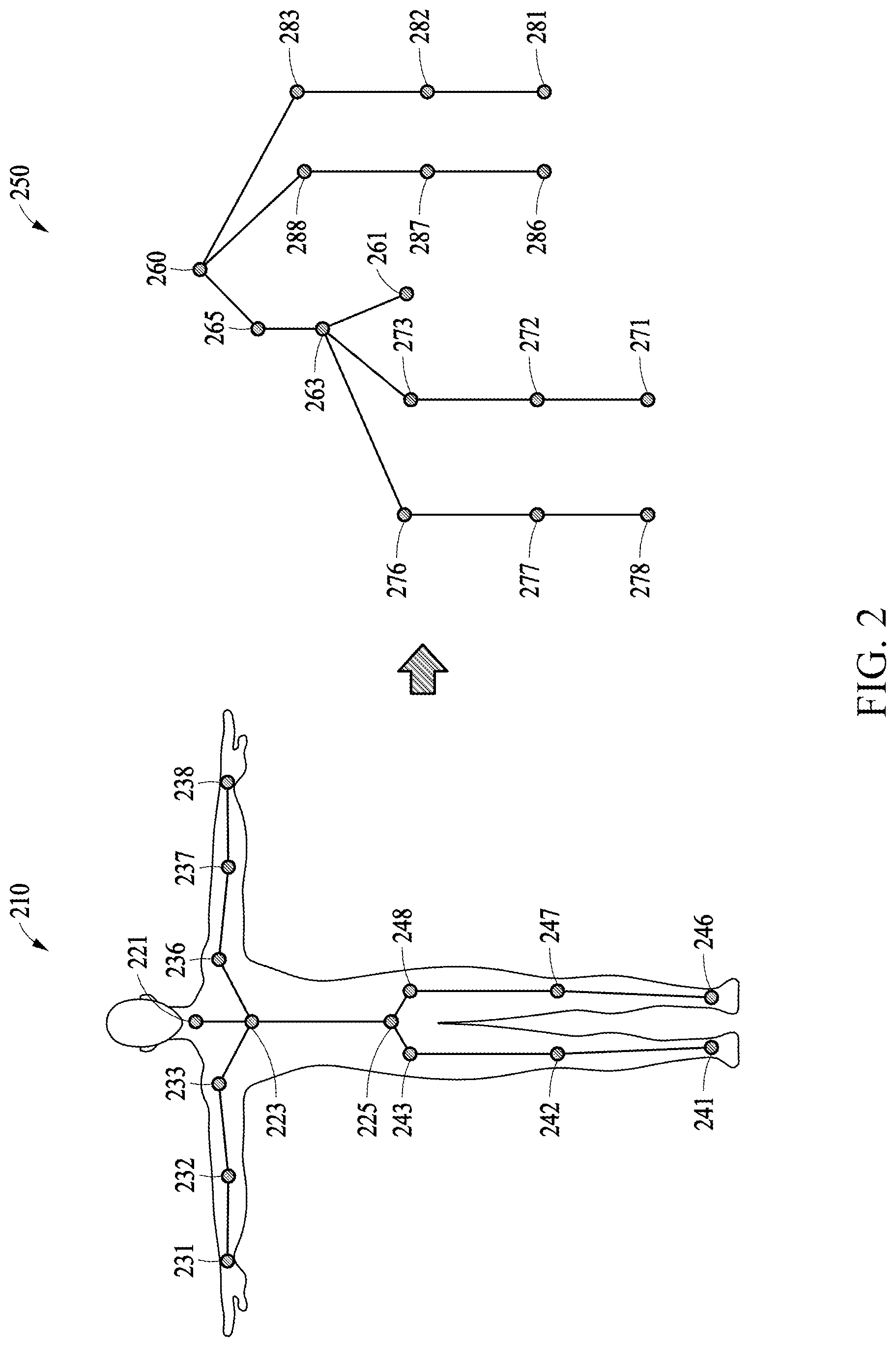 Patent US12315058 Figure 2 – Method and apparatus with object motion transfer