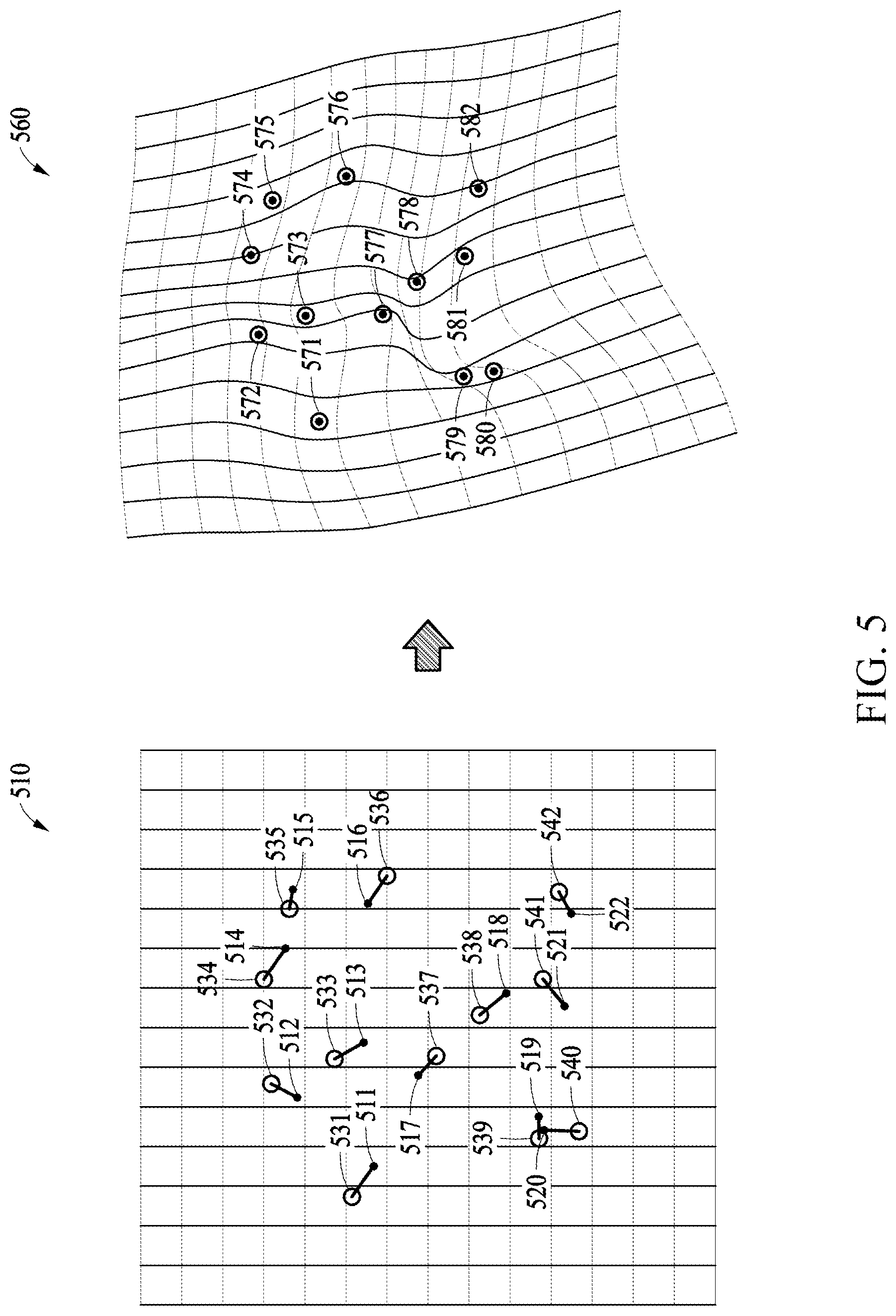 Patent US12315058 Figure 5 – Method and apparatus with object motion transfer