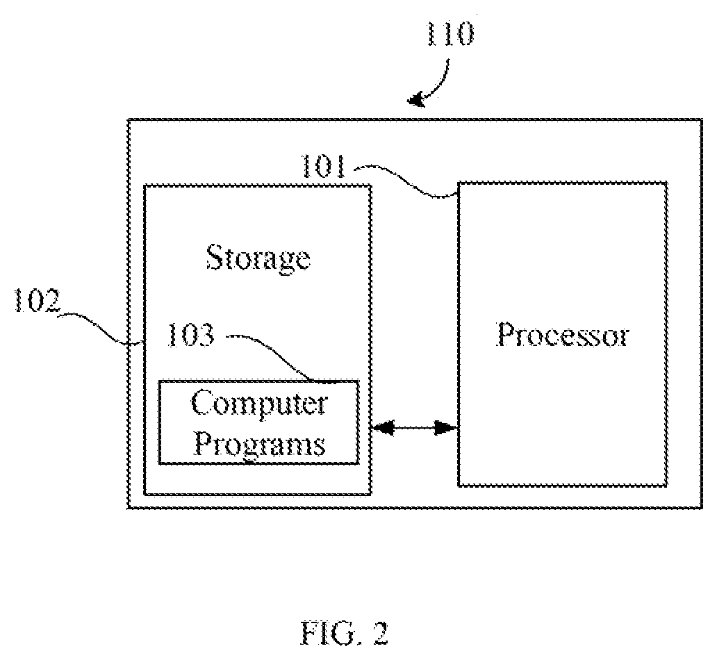Patent US12315059 Figure 2 – Method for generating a talking head video with mouth movement sequence, device and computer-readable storage medium