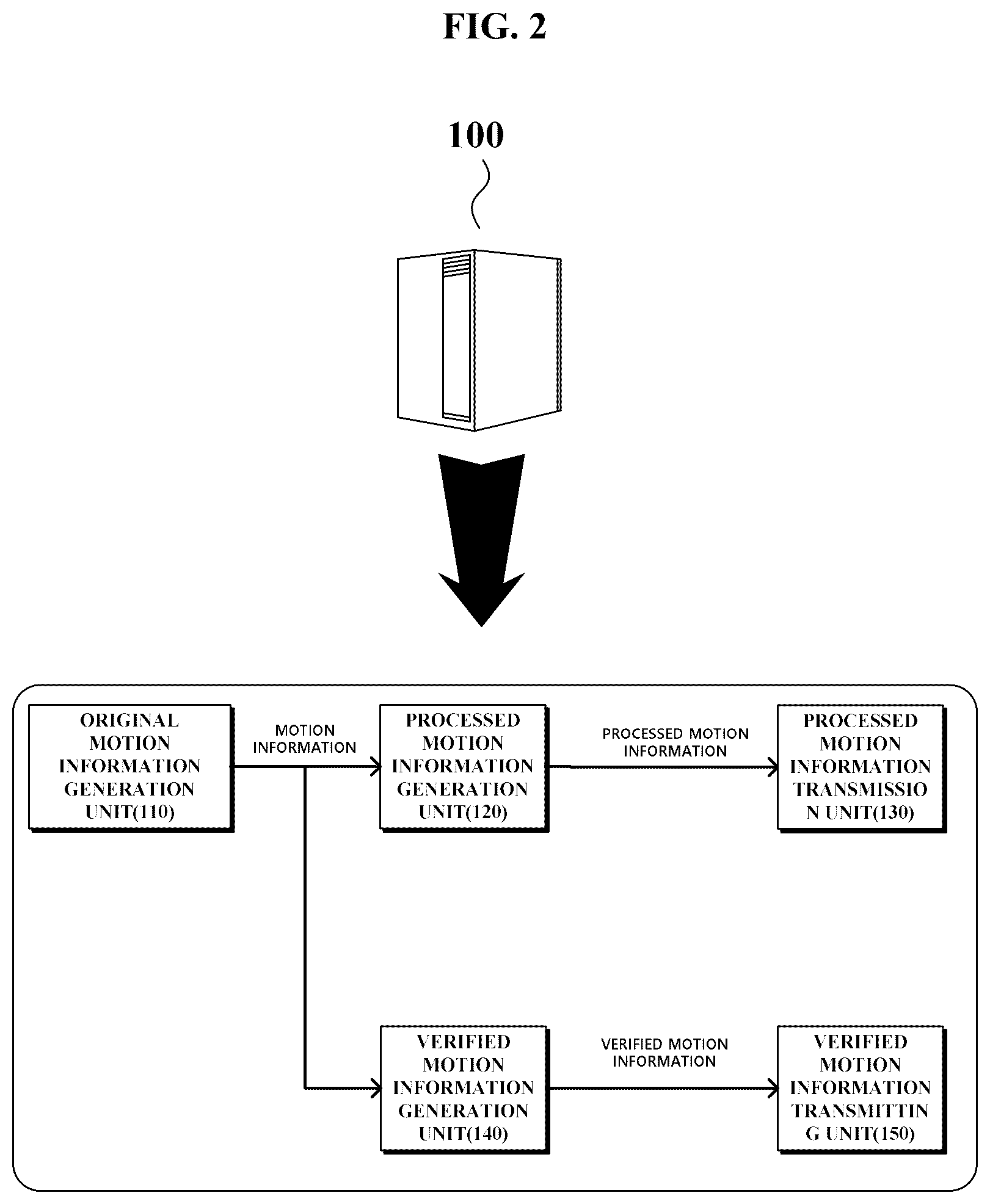 Patent US12315060 Figure 2 – Method and apparatus for transmitting motion information for metaverse concert