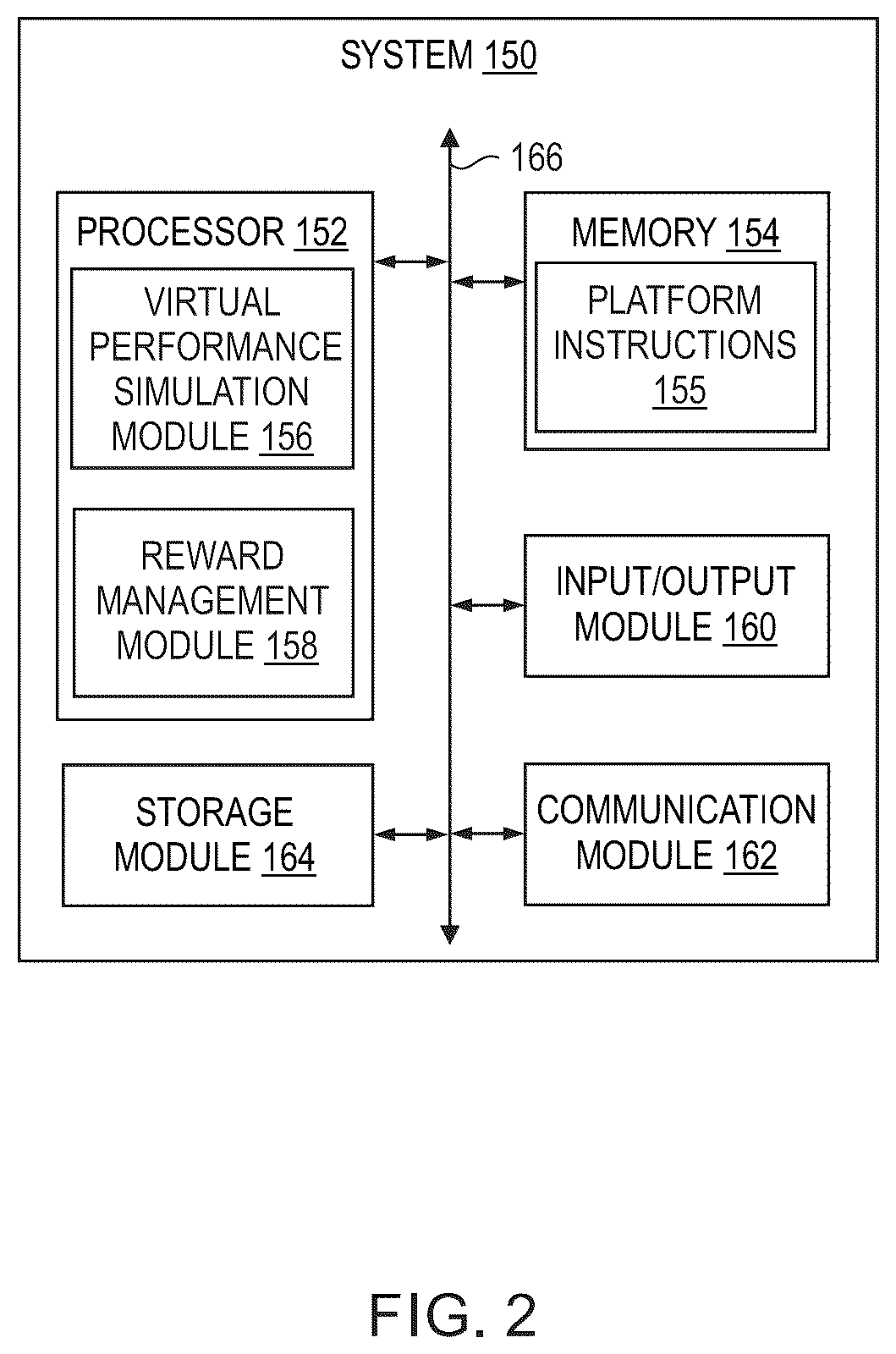 Patent US12315062 Figure 2 – Method and system for simulating a virtual performance using virtual characters for content viewers