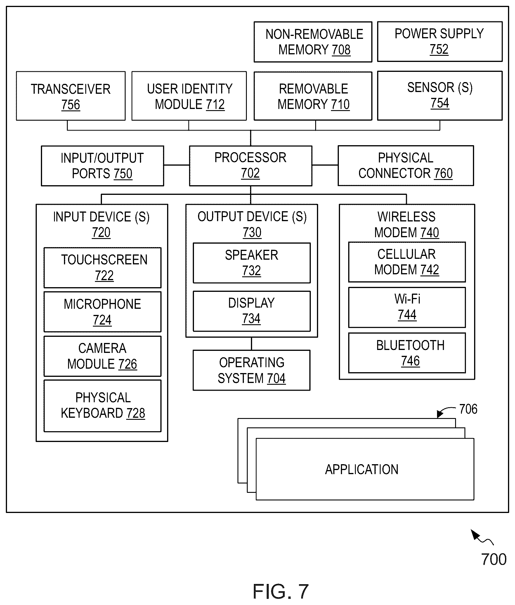 Patent US12315062 Figure 7 – Method and system for simulating a virtual performance using virtual characters for content viewers
