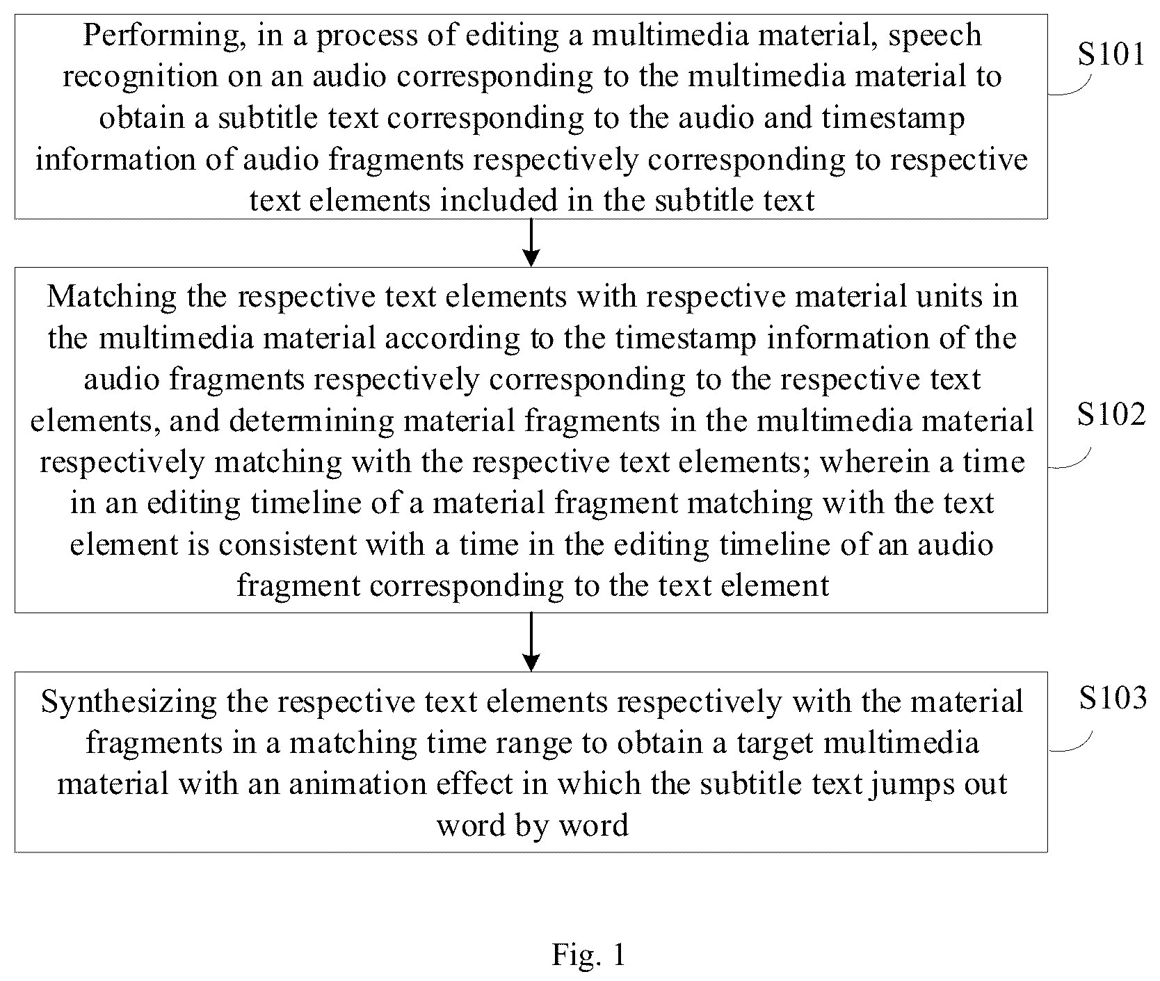 Patent US12315063 Figure 1 – Subtitle processing method and apparatus