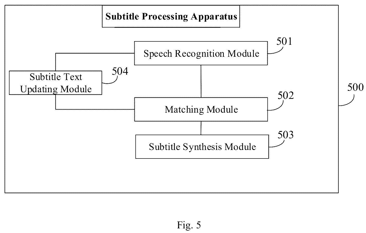 Patent US12315063 Figure 9 – Subtitle processing method and apparatus