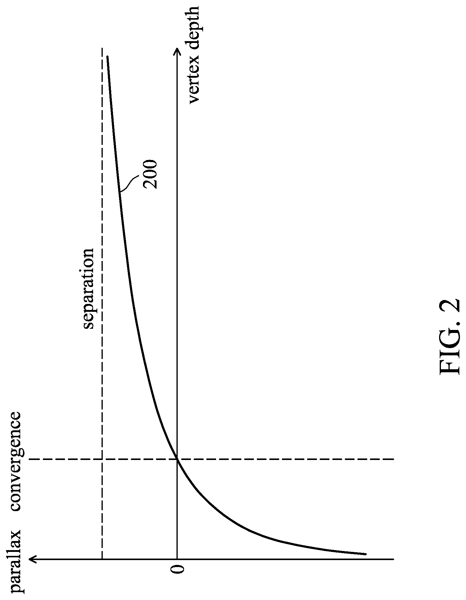Patent US12315065 Figure 3 – Computer system and method for 3D scene generation