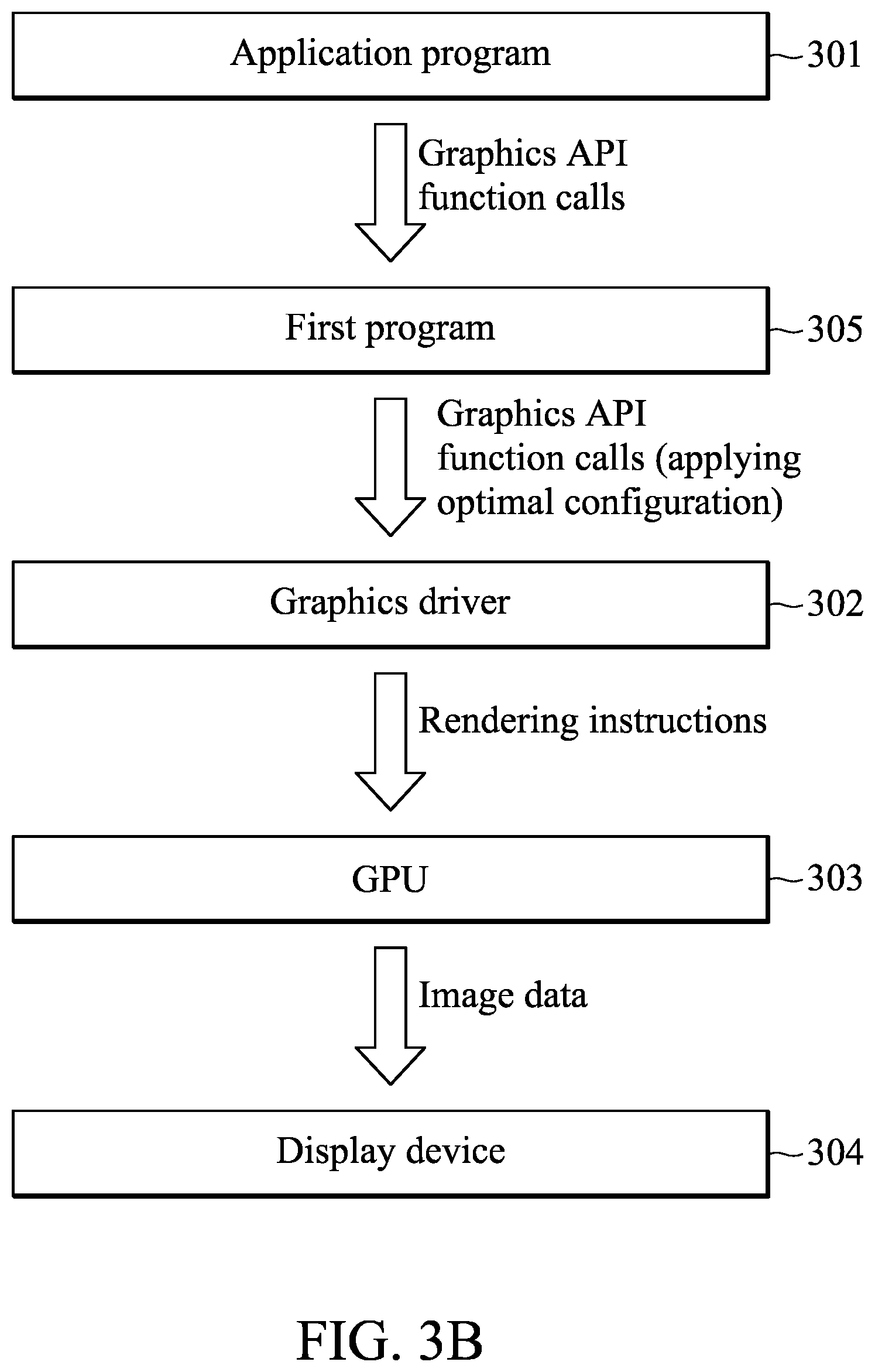 Patent US12315065 Figure 5 – Computer system and method for 3D scene generation