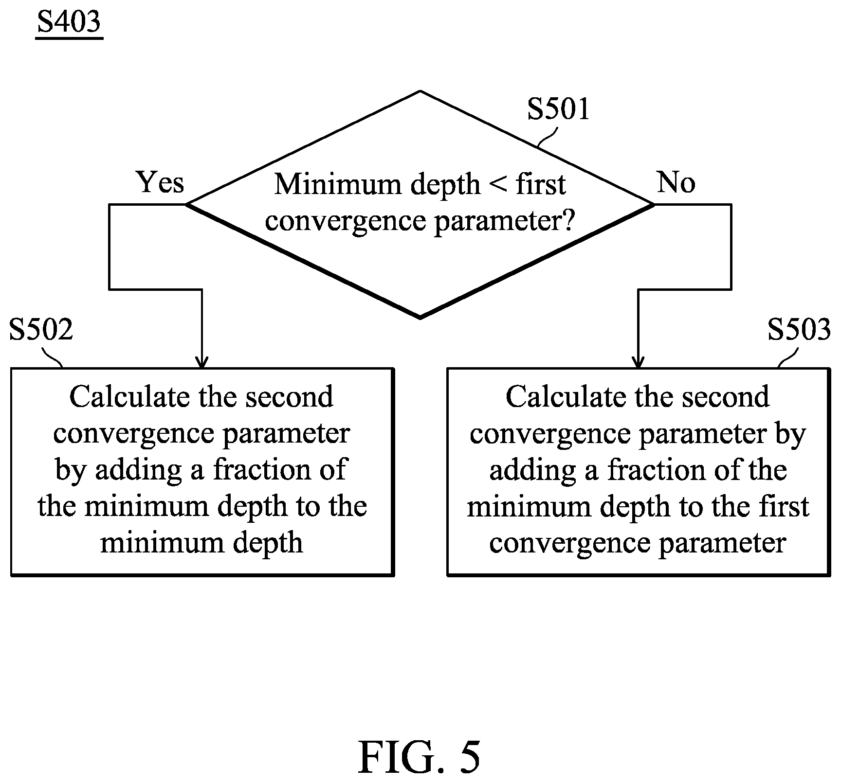 Patent US12315065 Figure 7 – Computer system and method for 3D scene generation