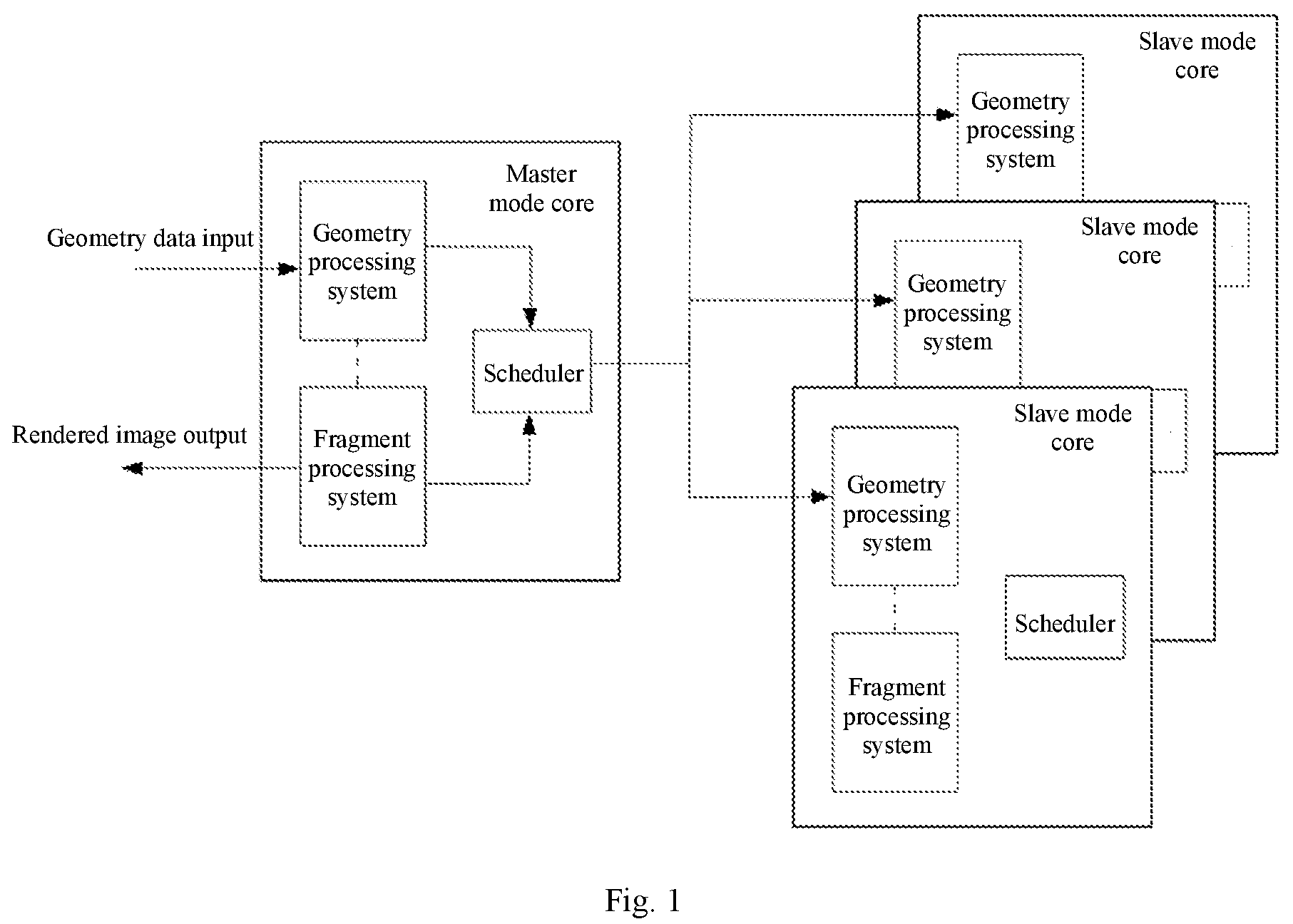 Patent US12315066 Figure 1 – Graphics processing method and system