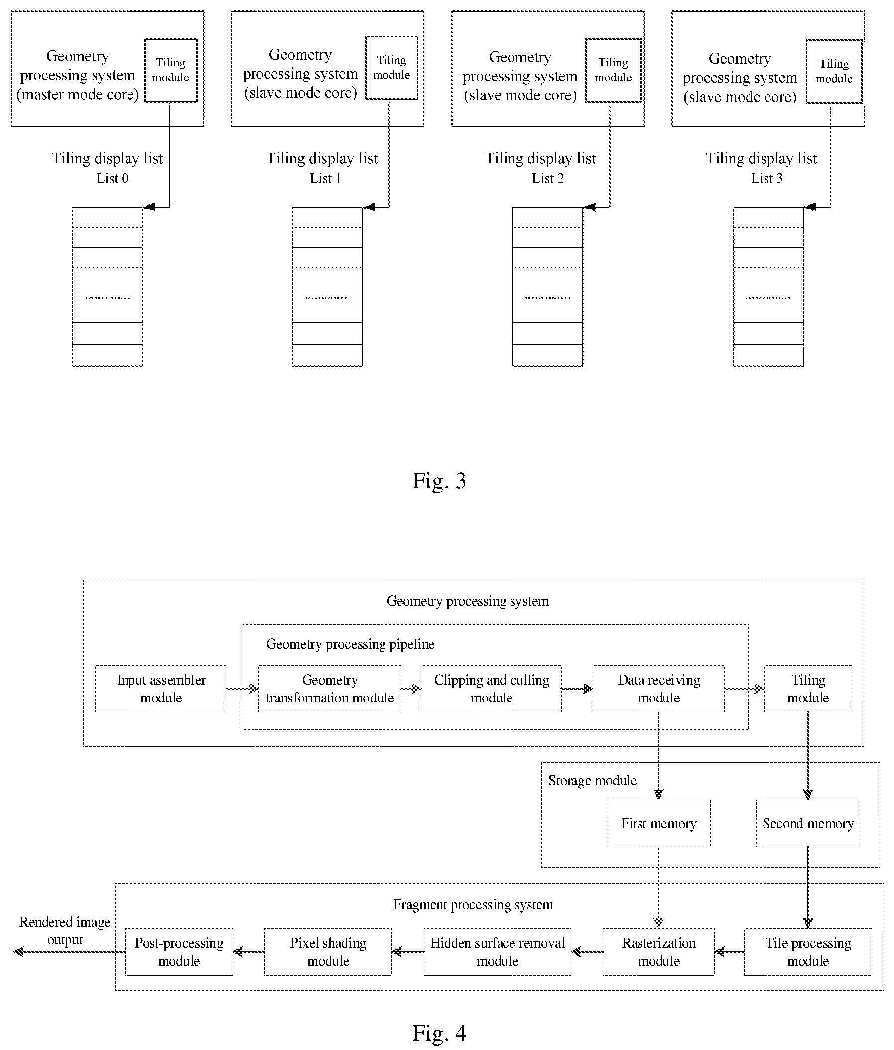 Patent US12315066 Figure 3 – Graphics processing method and system