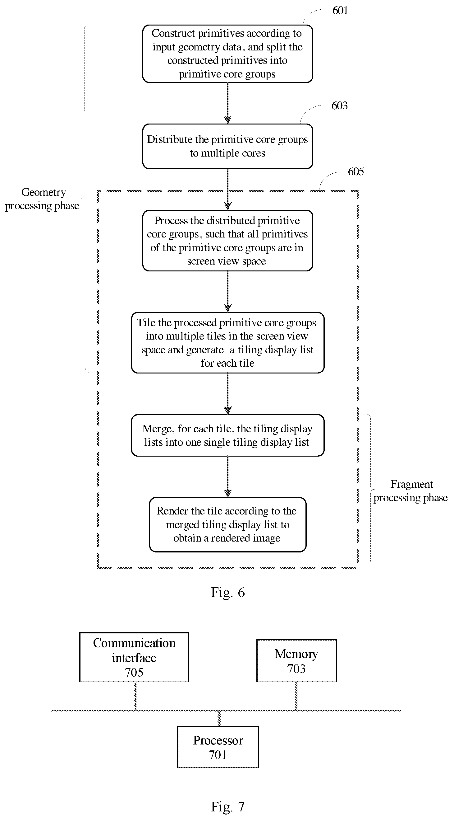 Patent US12315066 Figure 5 – Graphics processing method and system