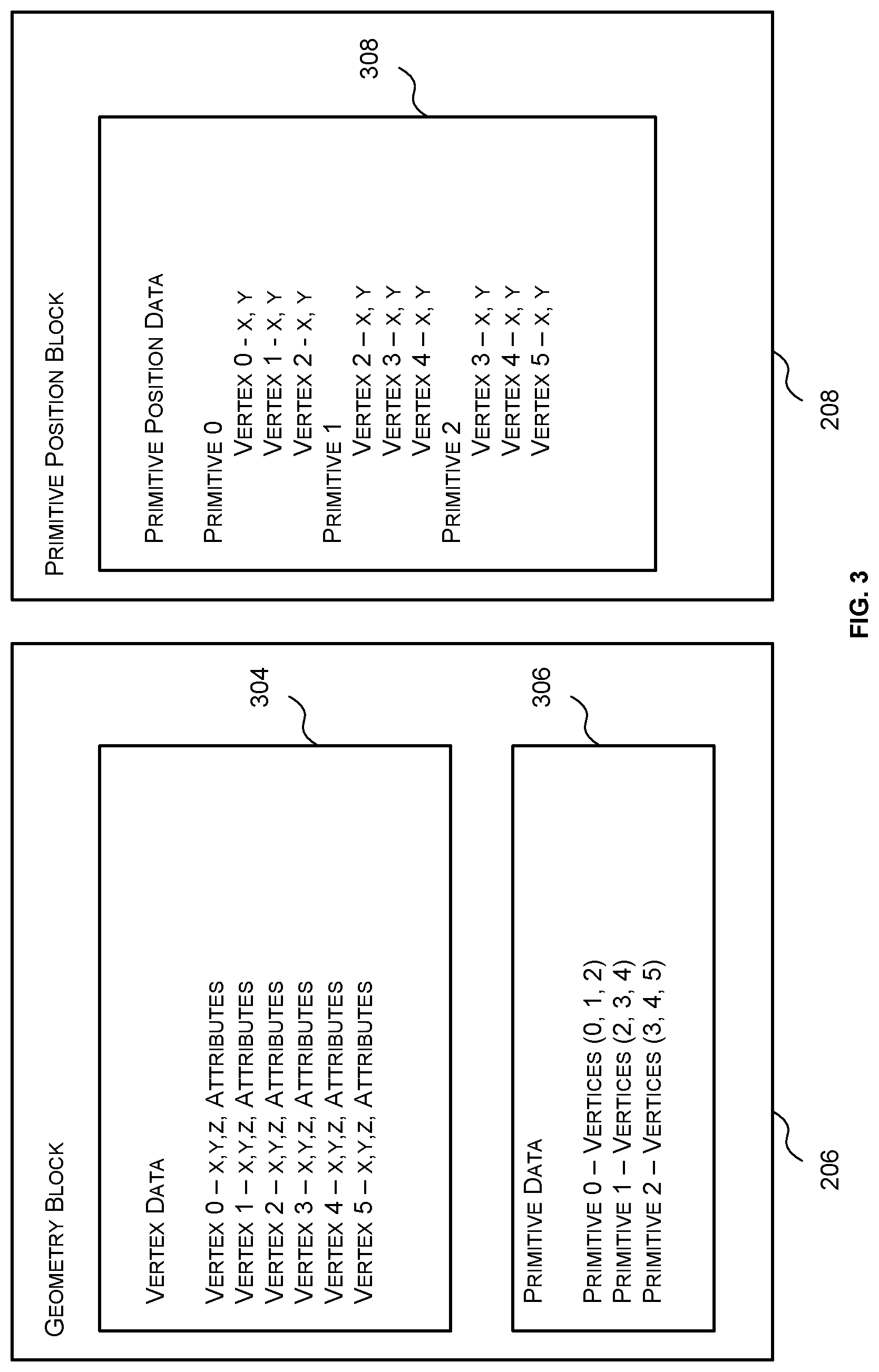 Patent US12315067 Figure 3 – Geometry to tiling arbiter for tile-based rendering system