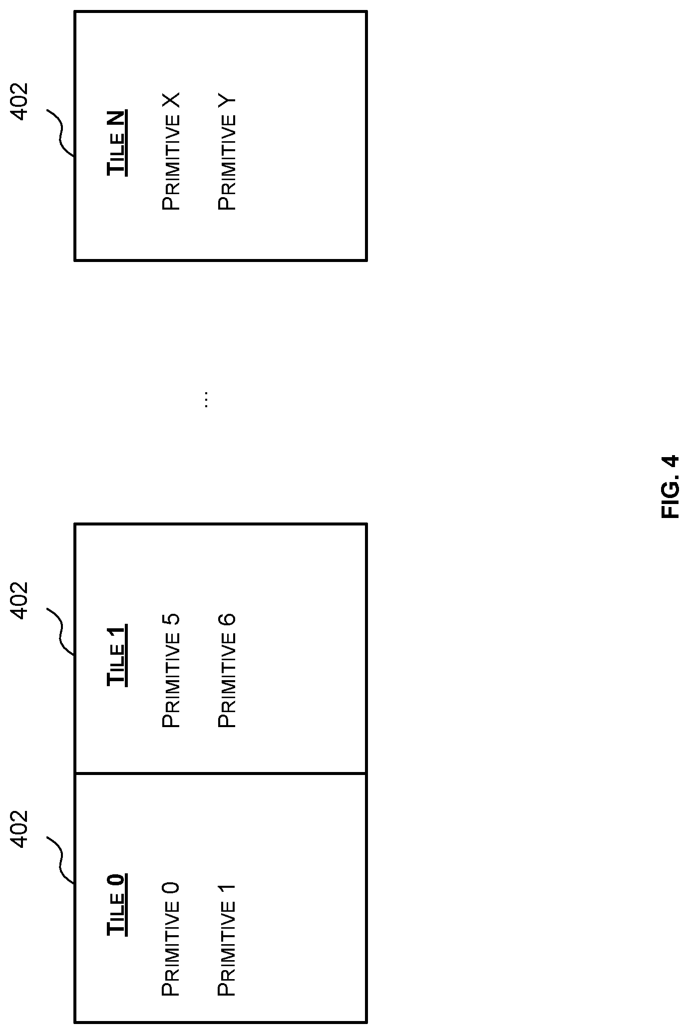 Patent US12315067 Figure 4 – Geometry to tiling arbiter for tile-based rendering system