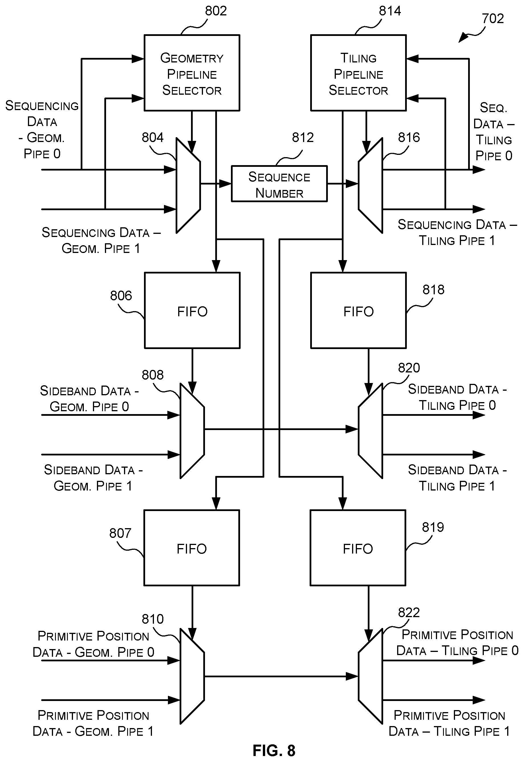Patent US12315067 Figure 8 – Geometry to tiling arbiter for tile-based rendering system
